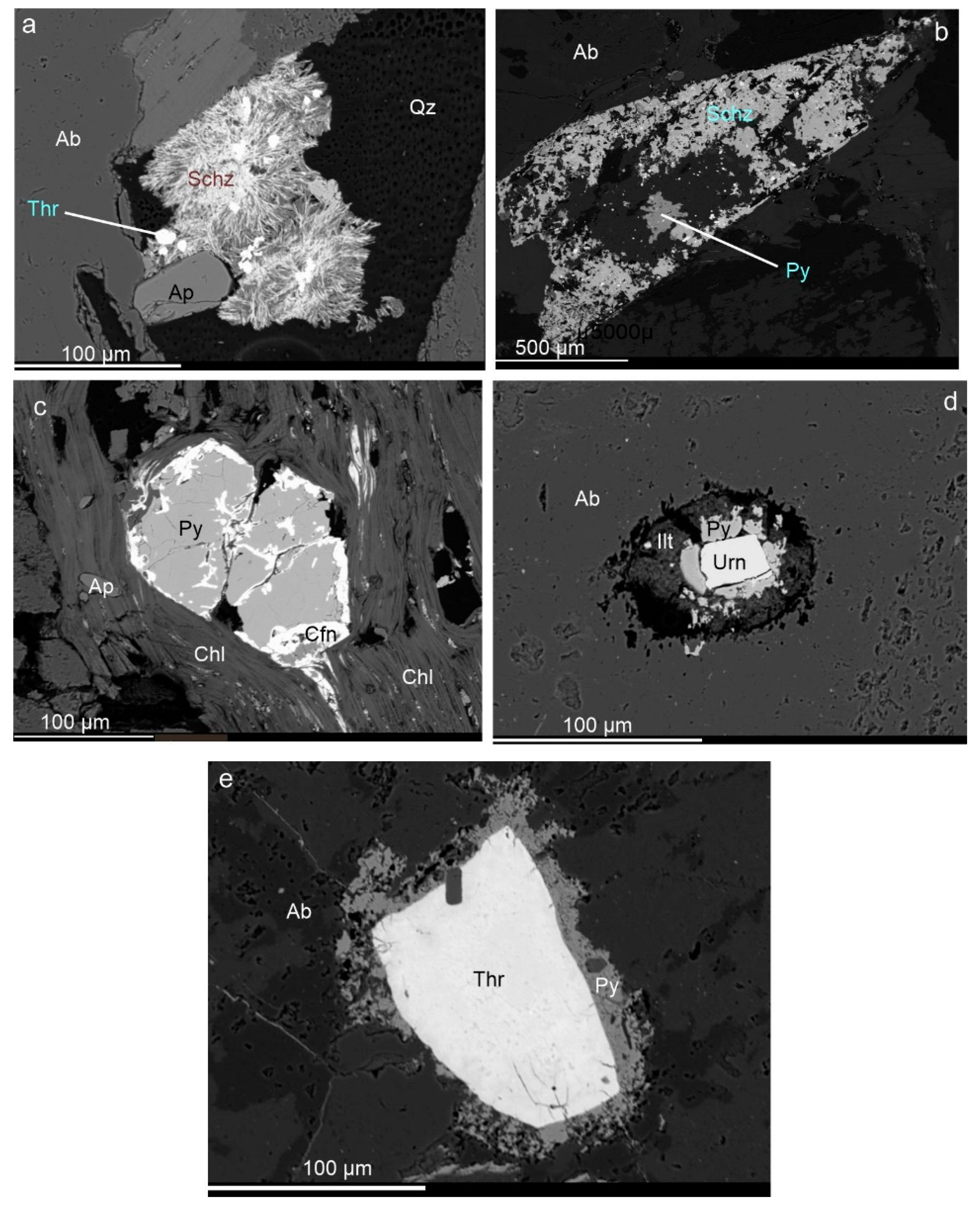 Minerals 10 00821 g008 Minerals 10 00821 g008