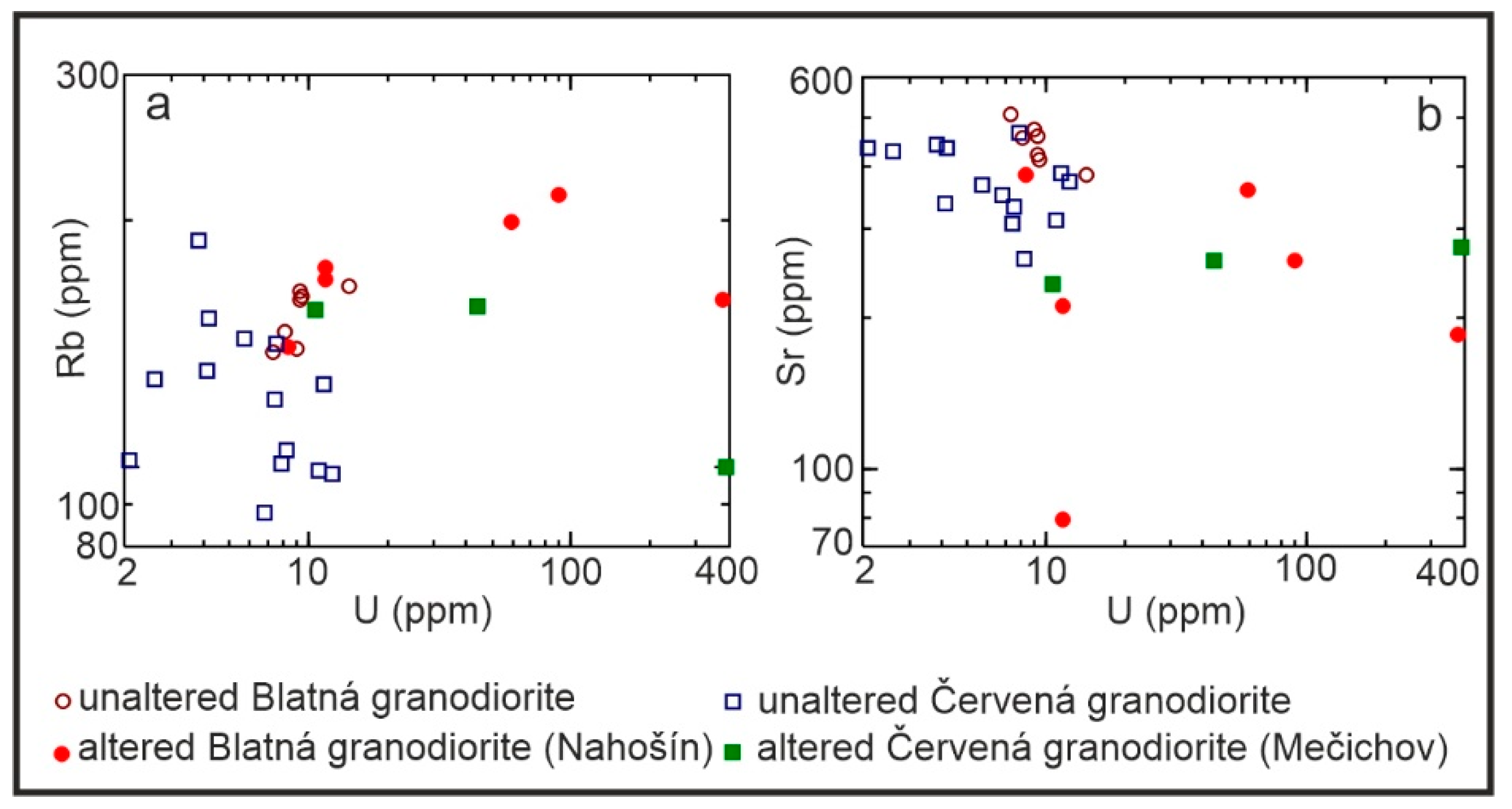Minerals 10 00821 g009 Minerals 10 00821 g009