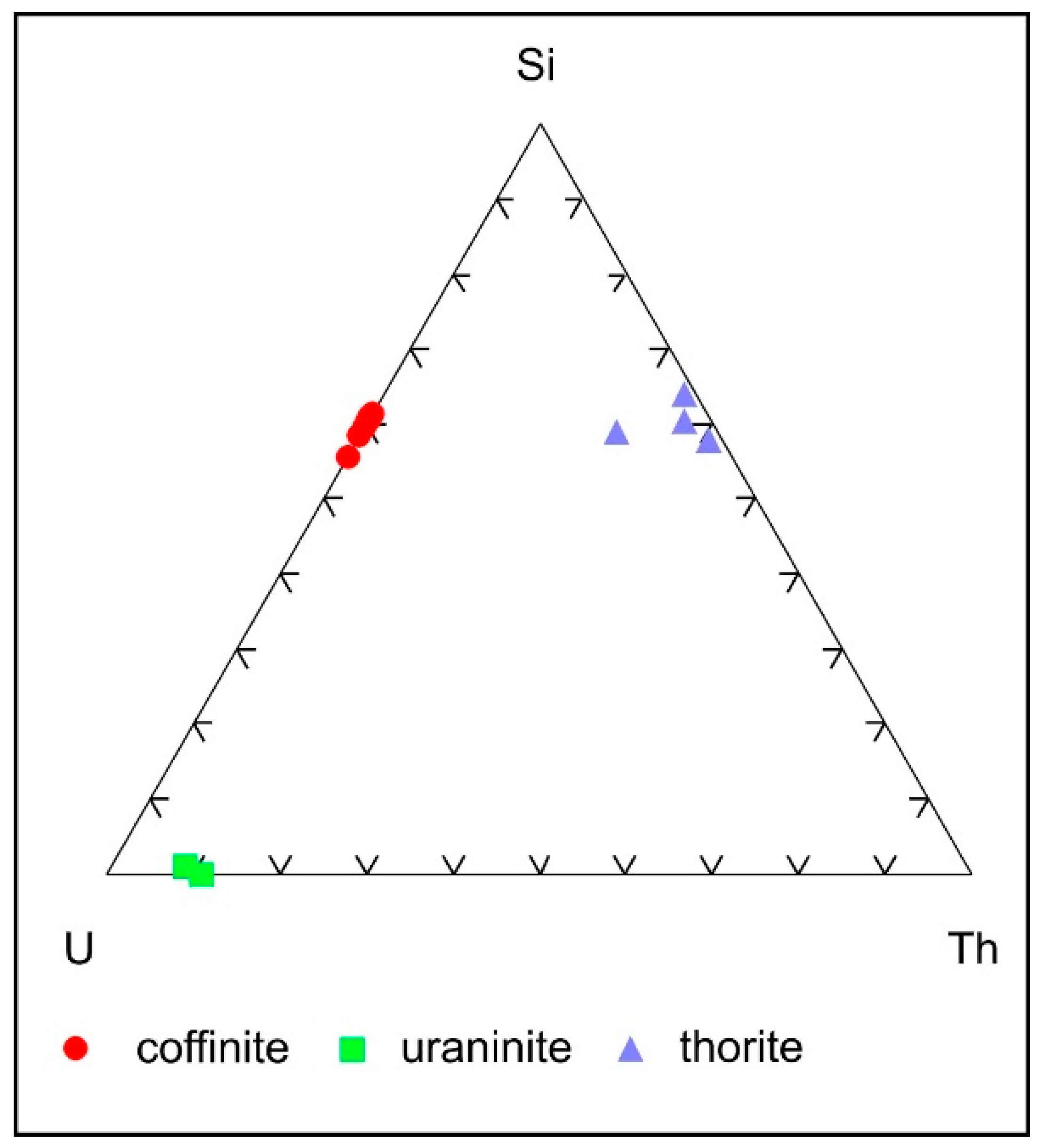 Minerals 10 00821 g011 Minerals 10 00821 g011