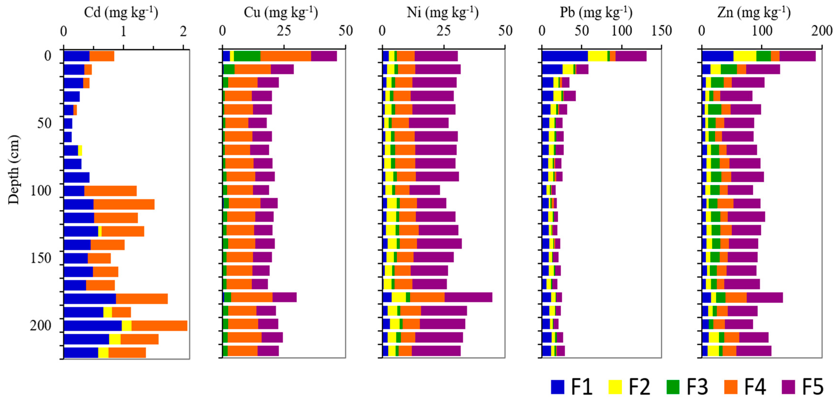 Minerals 10 00826 g002