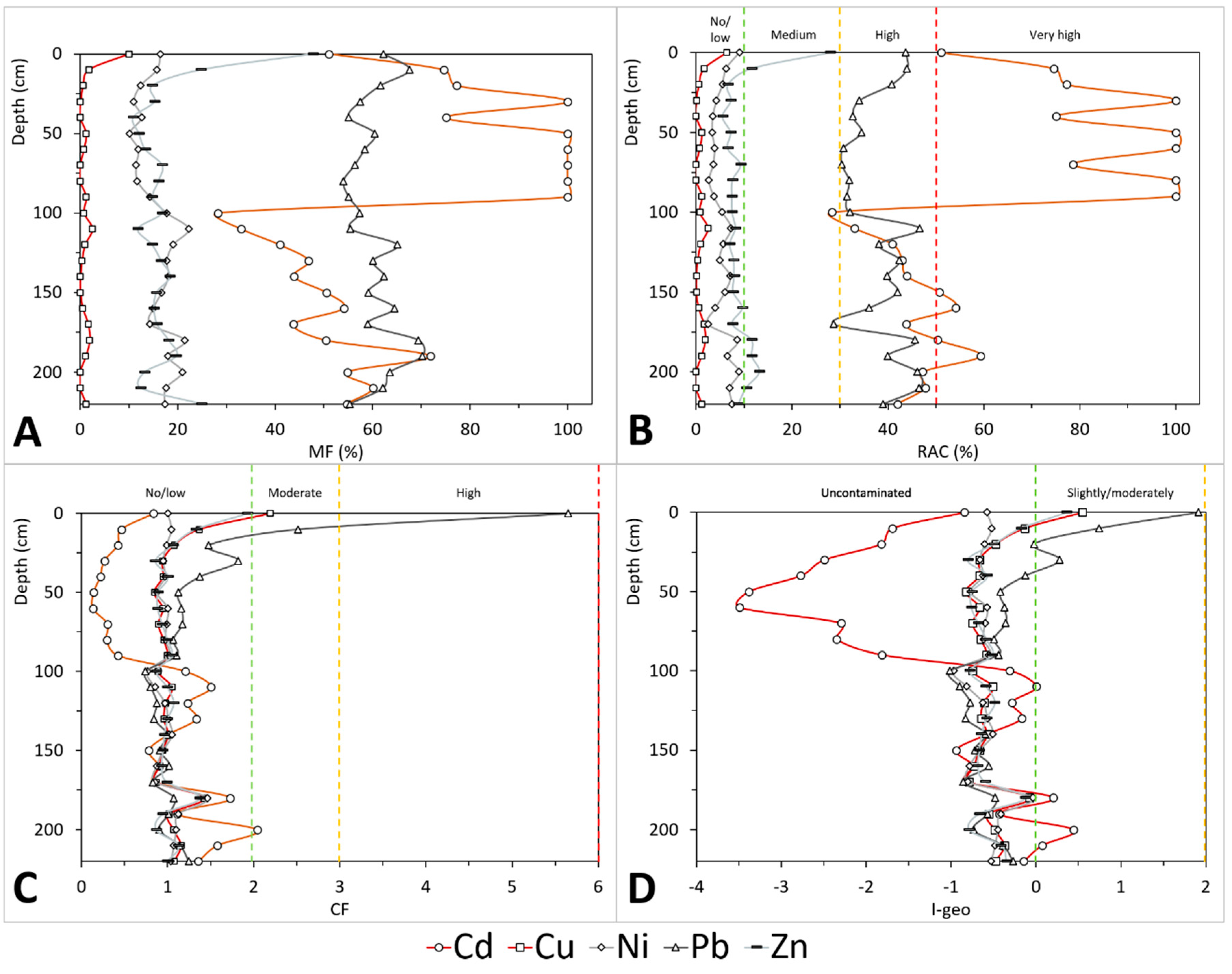 Minerals 10 00826 g003