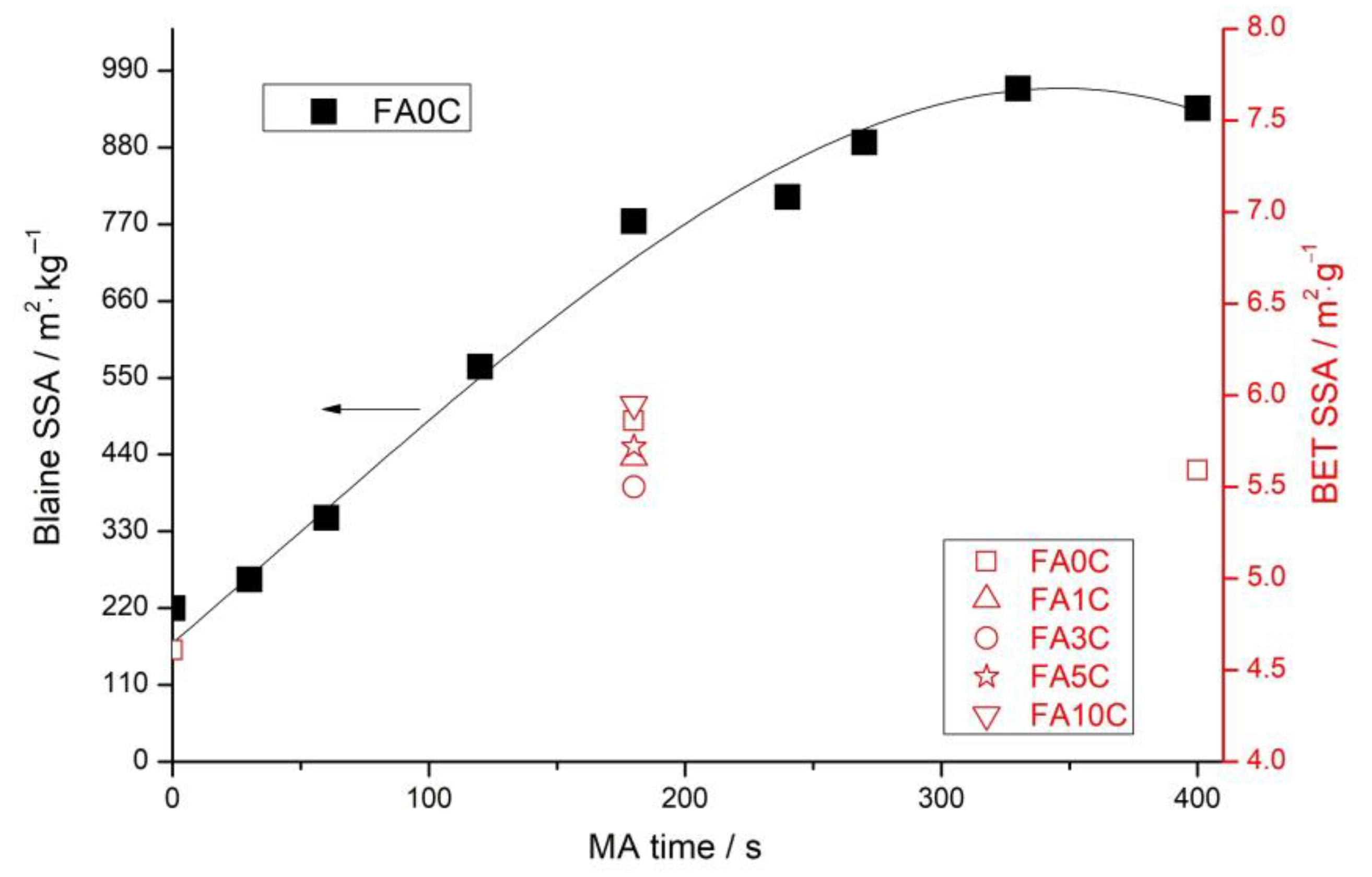 Minerals 10 00827 g002 Minerals 10 00827 g002