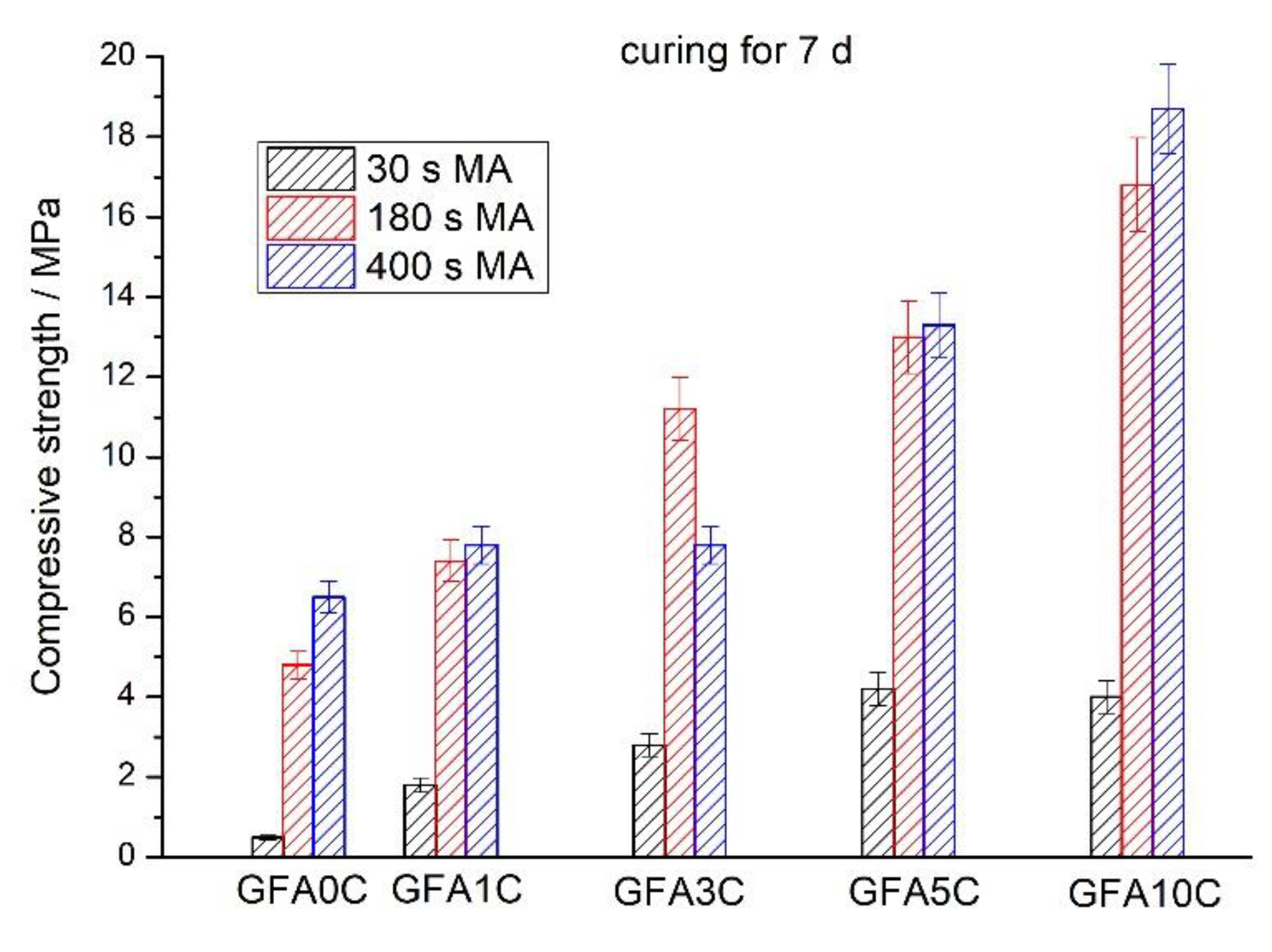 Minerals 10 00827 g004 Minerals 10 00827 g004
