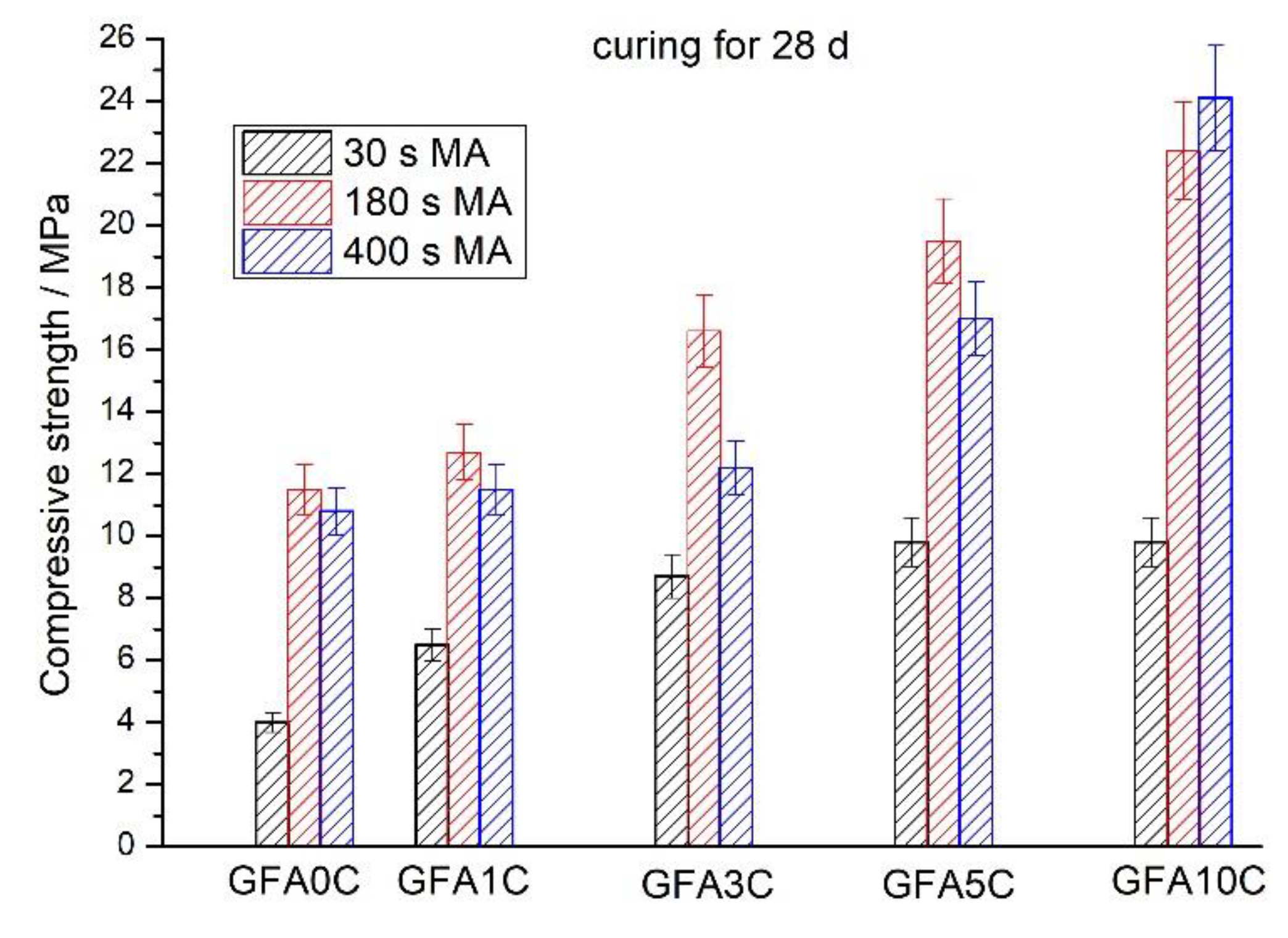 Minerals 10 00827 g005 Minerals 10 00827 g005