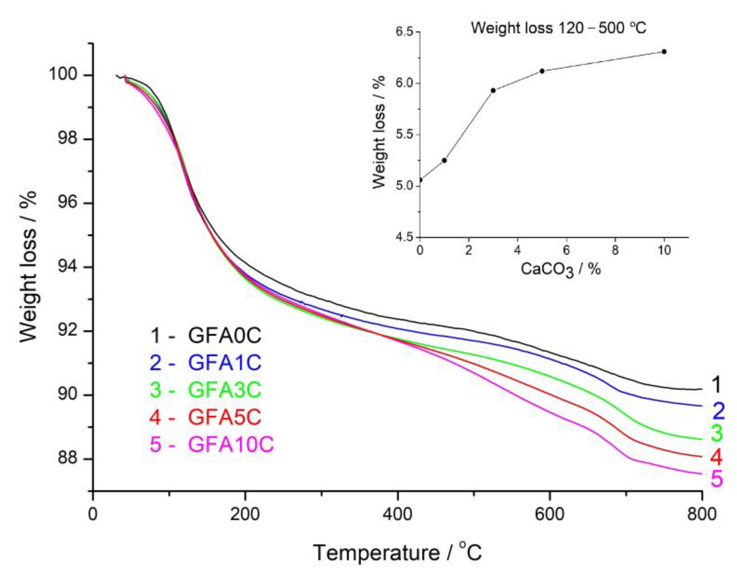 Minerals 10 00827 g008 Minerals 10 00827 g008
