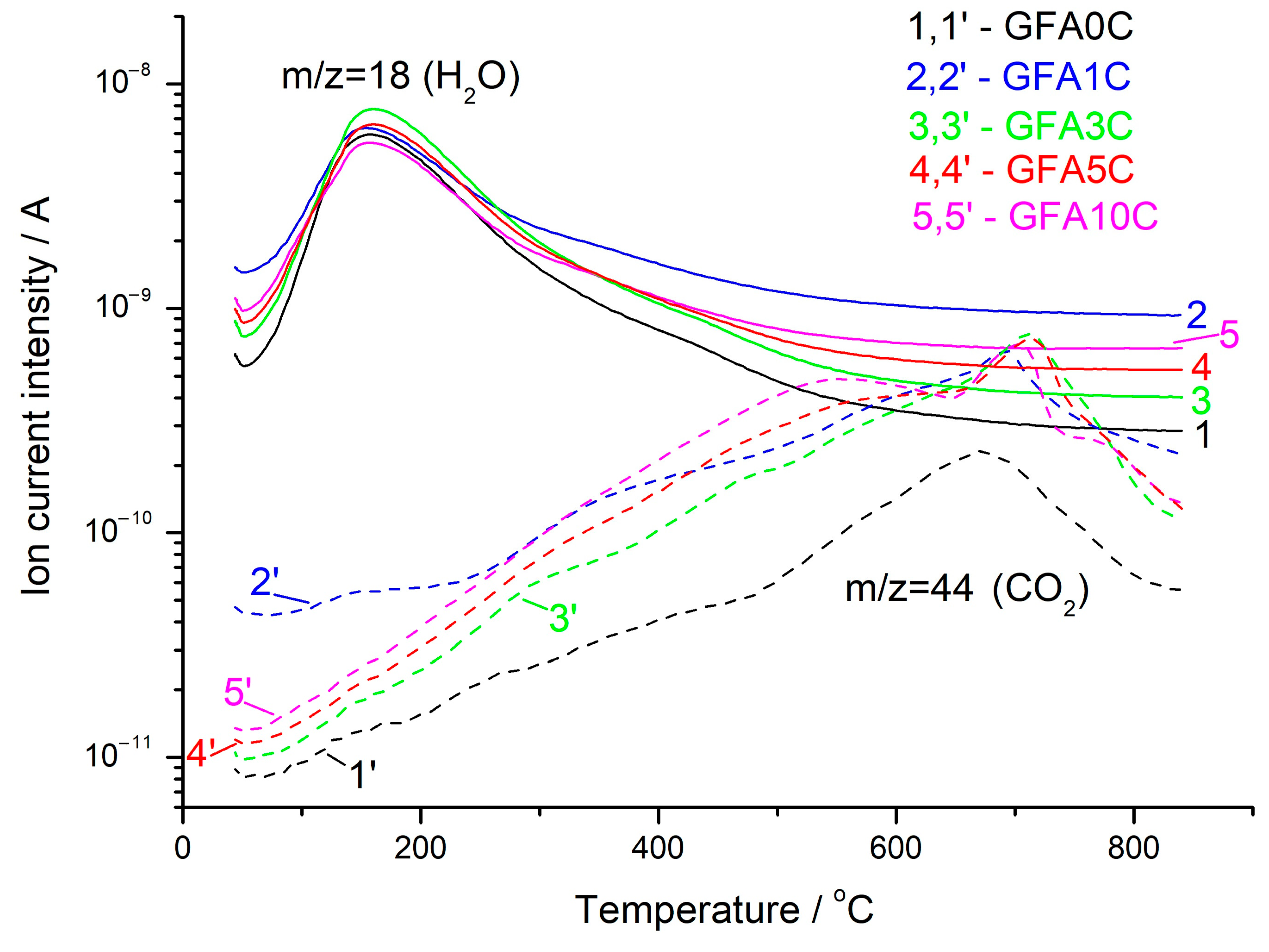 Minerals 10 00827 g010 Minerals 10 00827 g010
