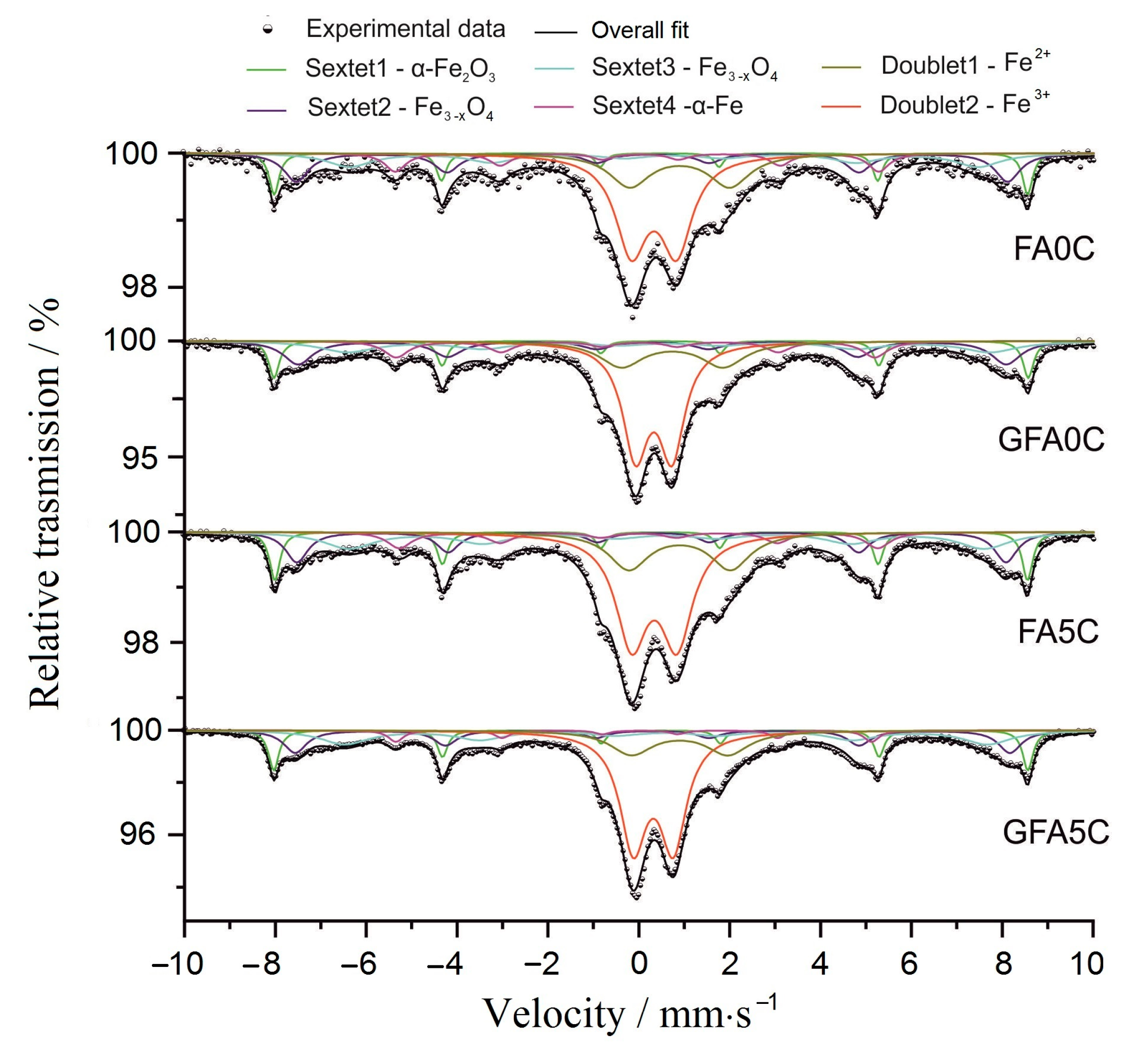 Minerals 10 00827 g013 Minerals 10 00827 g013