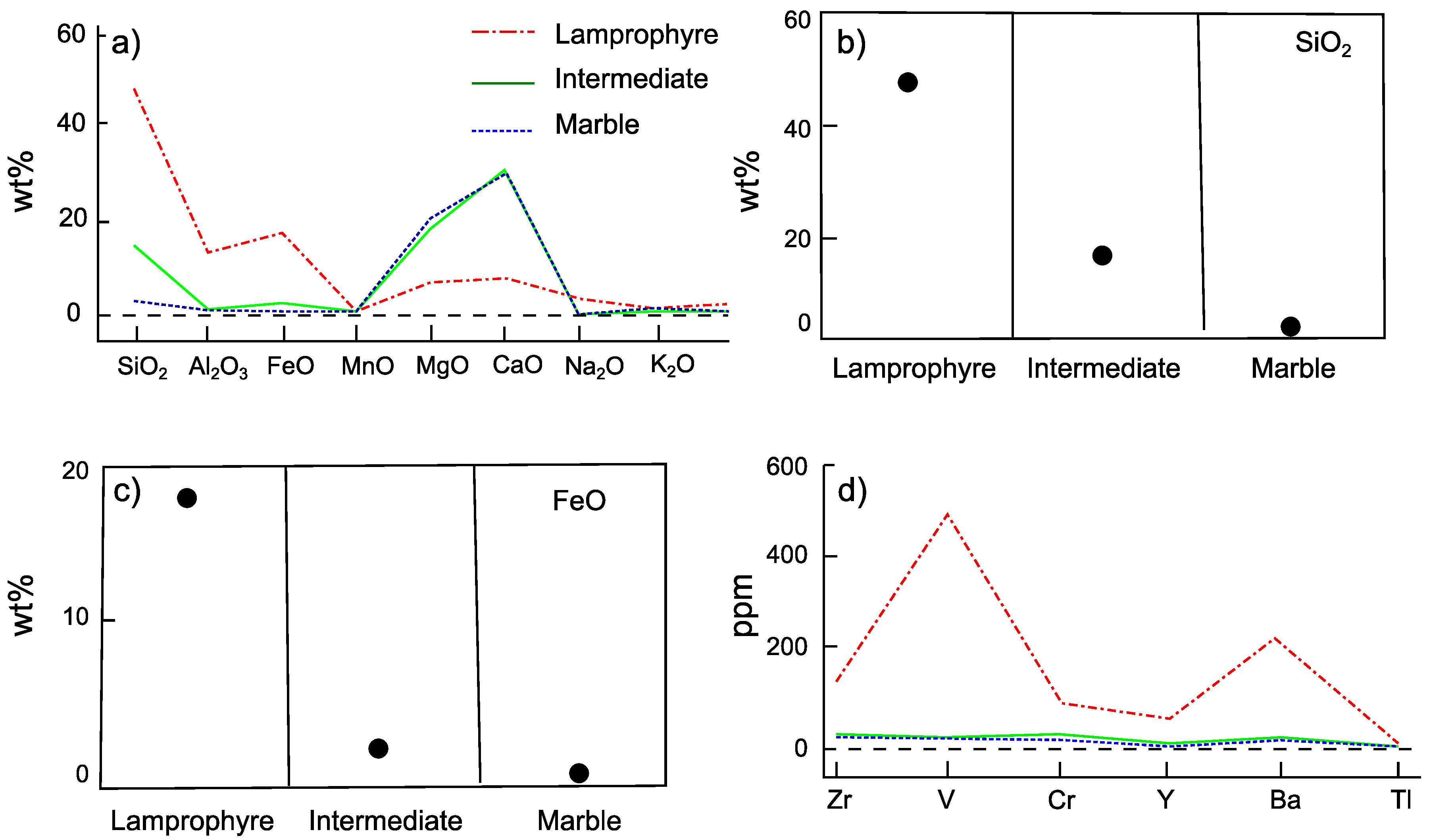 Minerals 10 00828 g007 Minerals 10 00828 g007