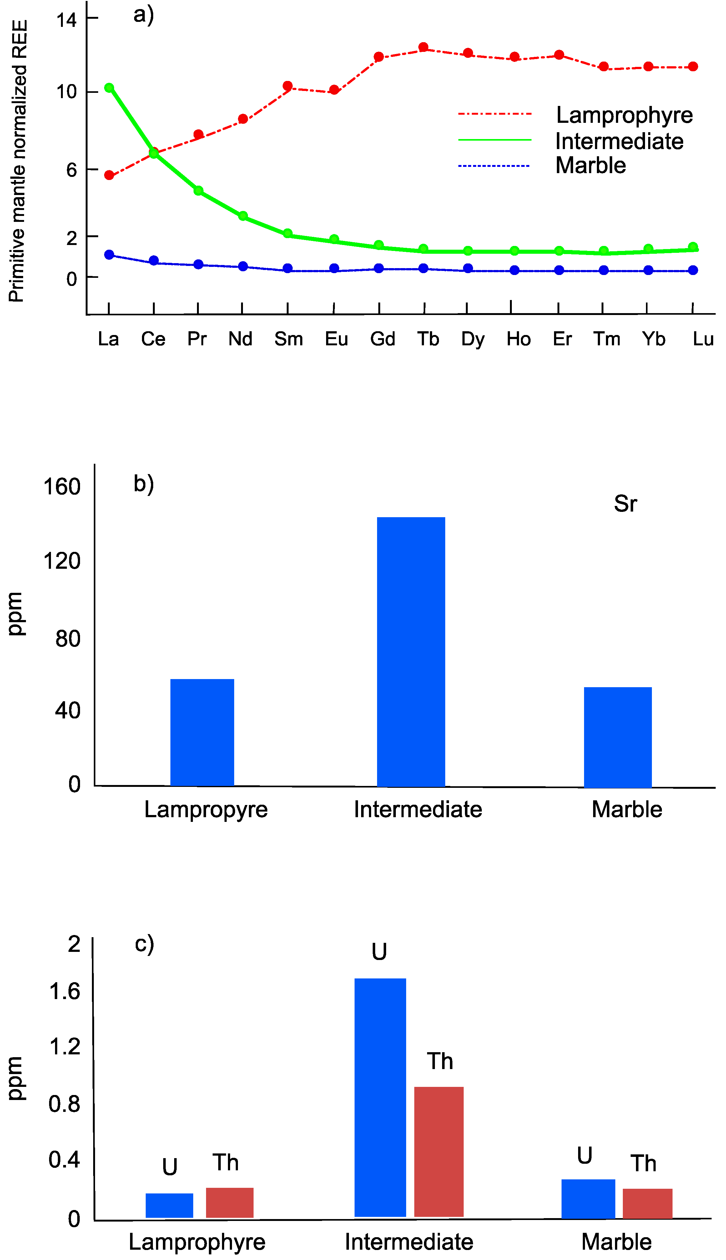 Minerals 10 00828 g008 Minerals 10 00828 g008