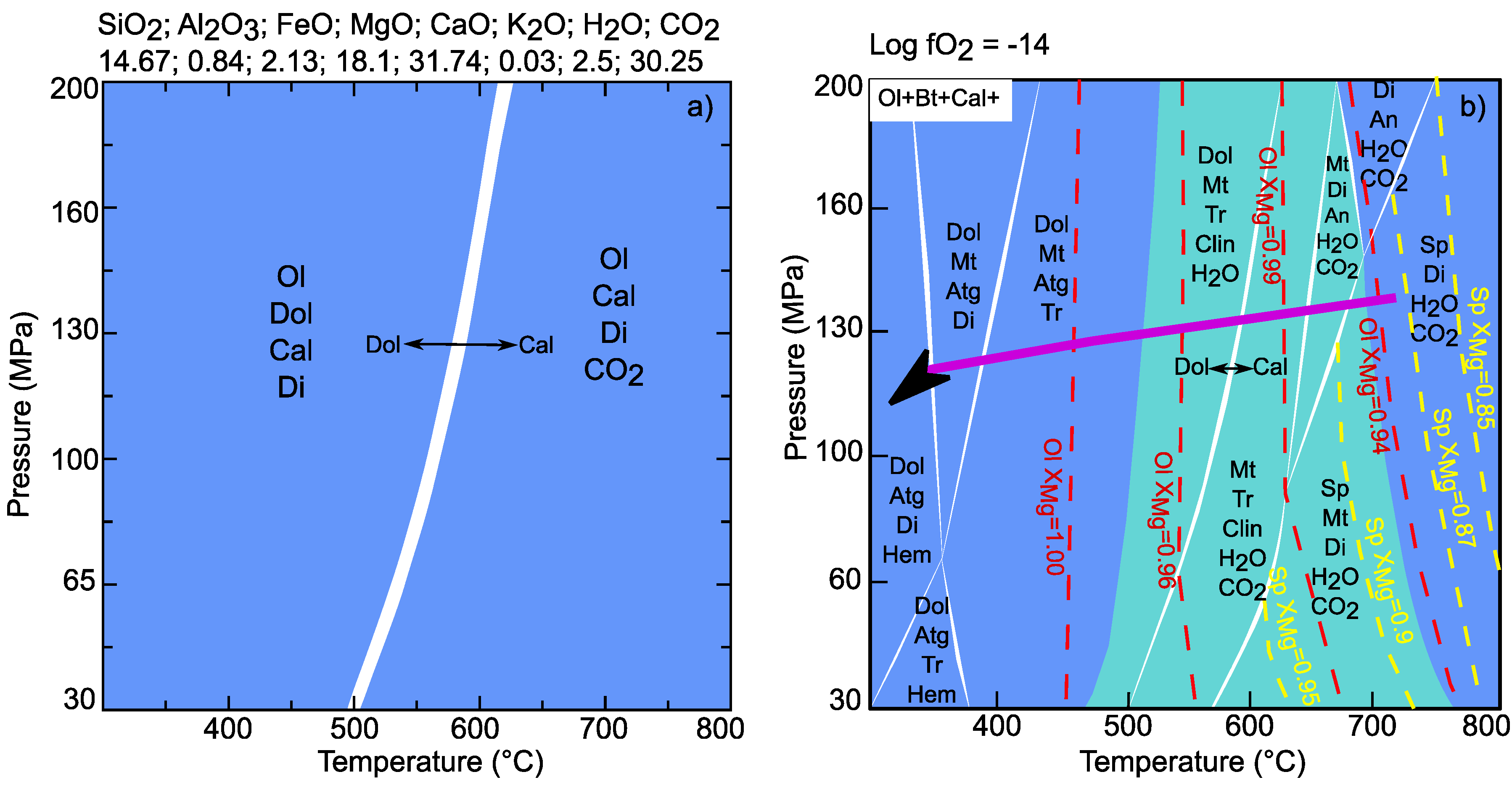 Minerals 10 00828 g009 Minerals 10 00828 g009