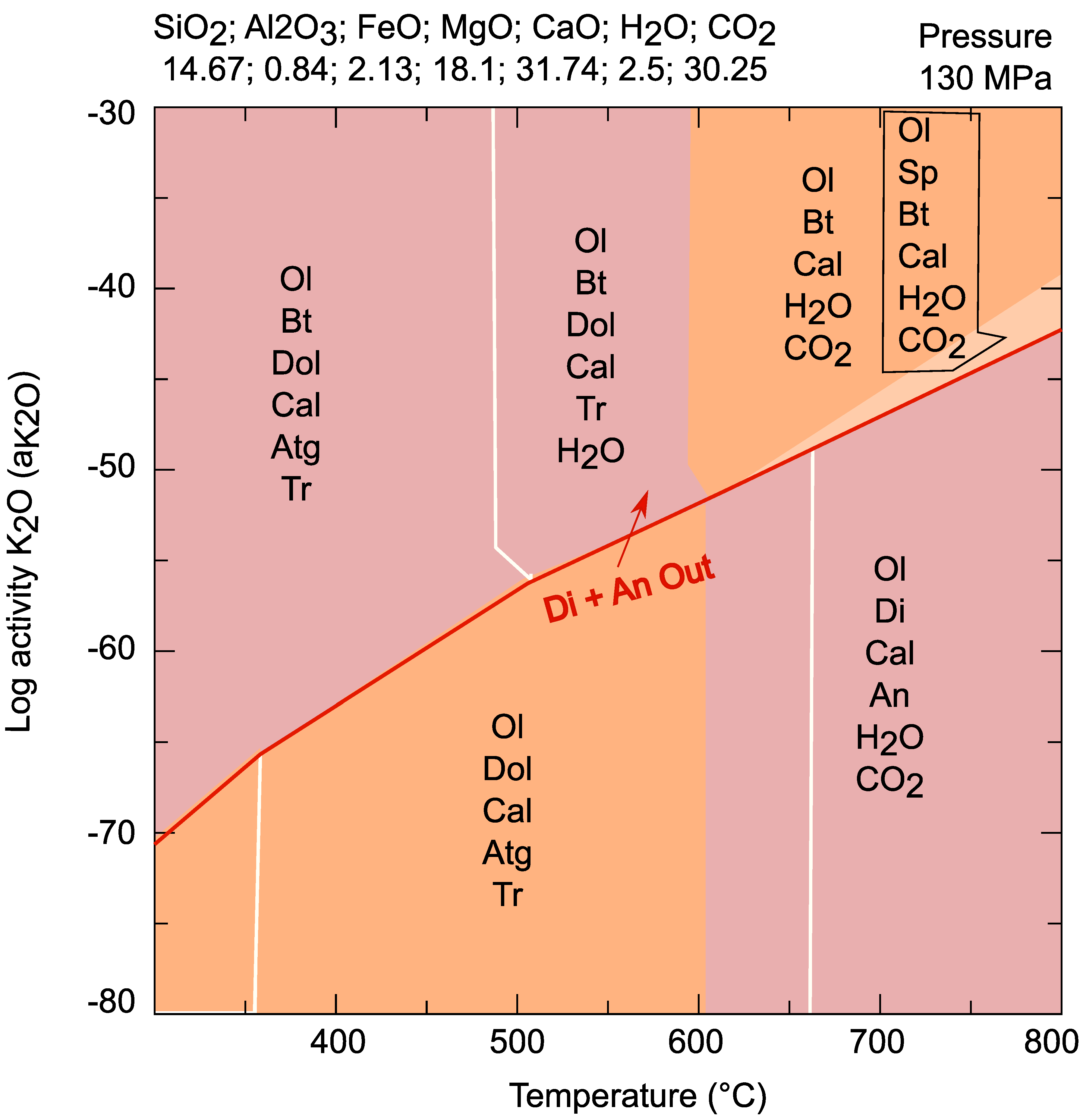 Minerals 10 00828 g010 Minerals 10 00828 g010