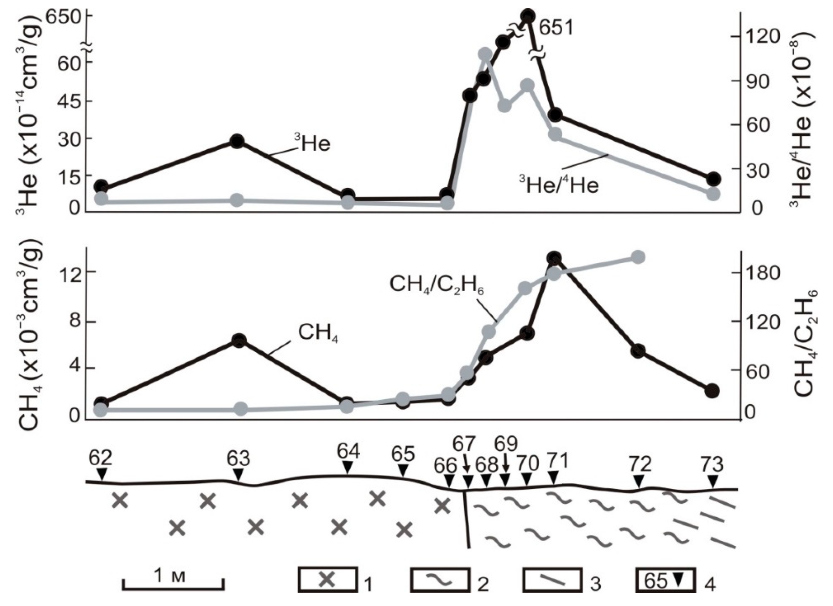 Minerals 10 00830 g007
