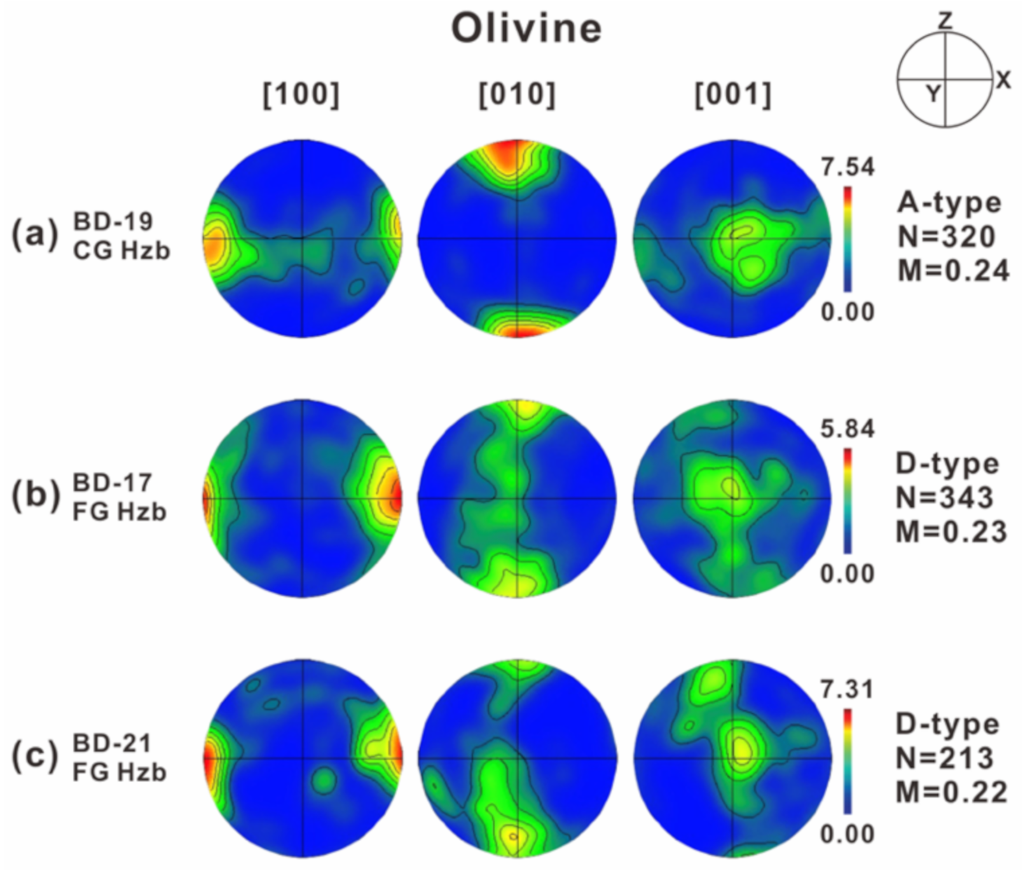 Minerals 10 00831 g005 Minerals 10 00831 g005