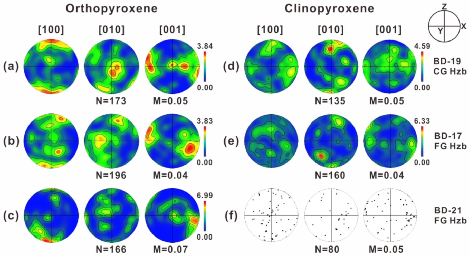 Minerals 10 00831 g006 Minerals 10 00831 g006