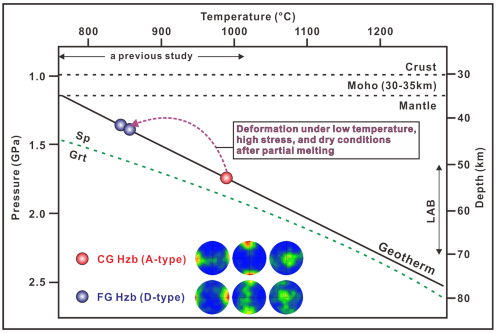 Minerals 10 00831 g007 Minerals 10 00831 g007