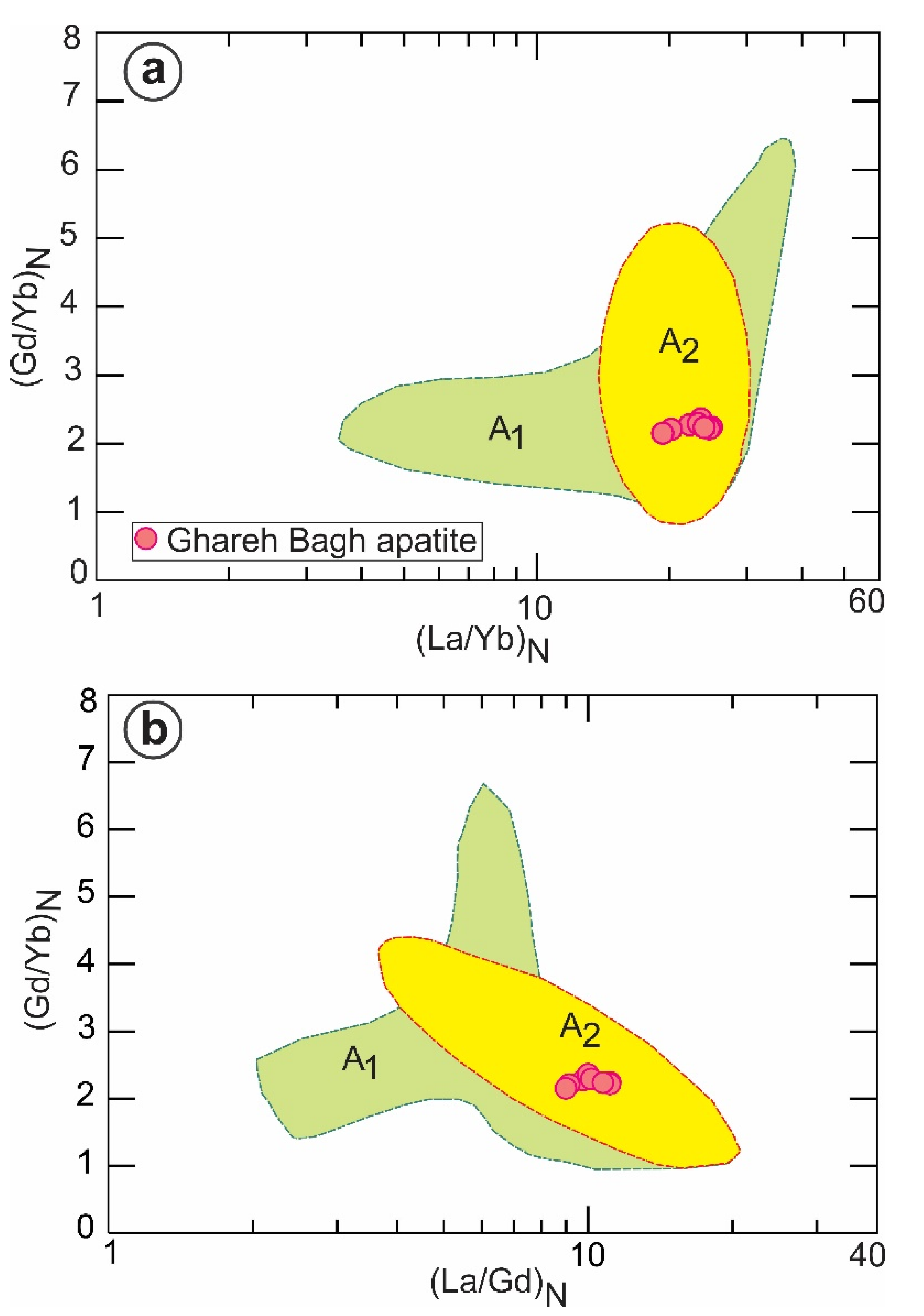 Minerals 10 00833 g009