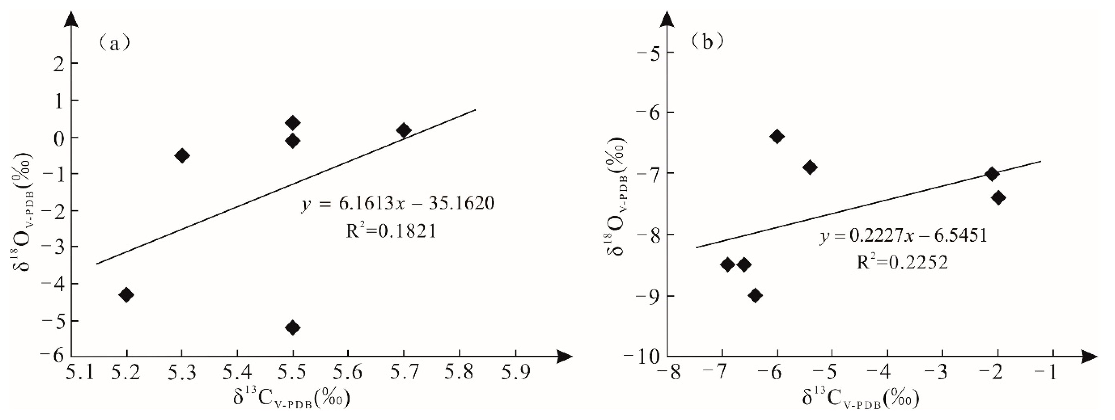 Minerals 10 00834 g006