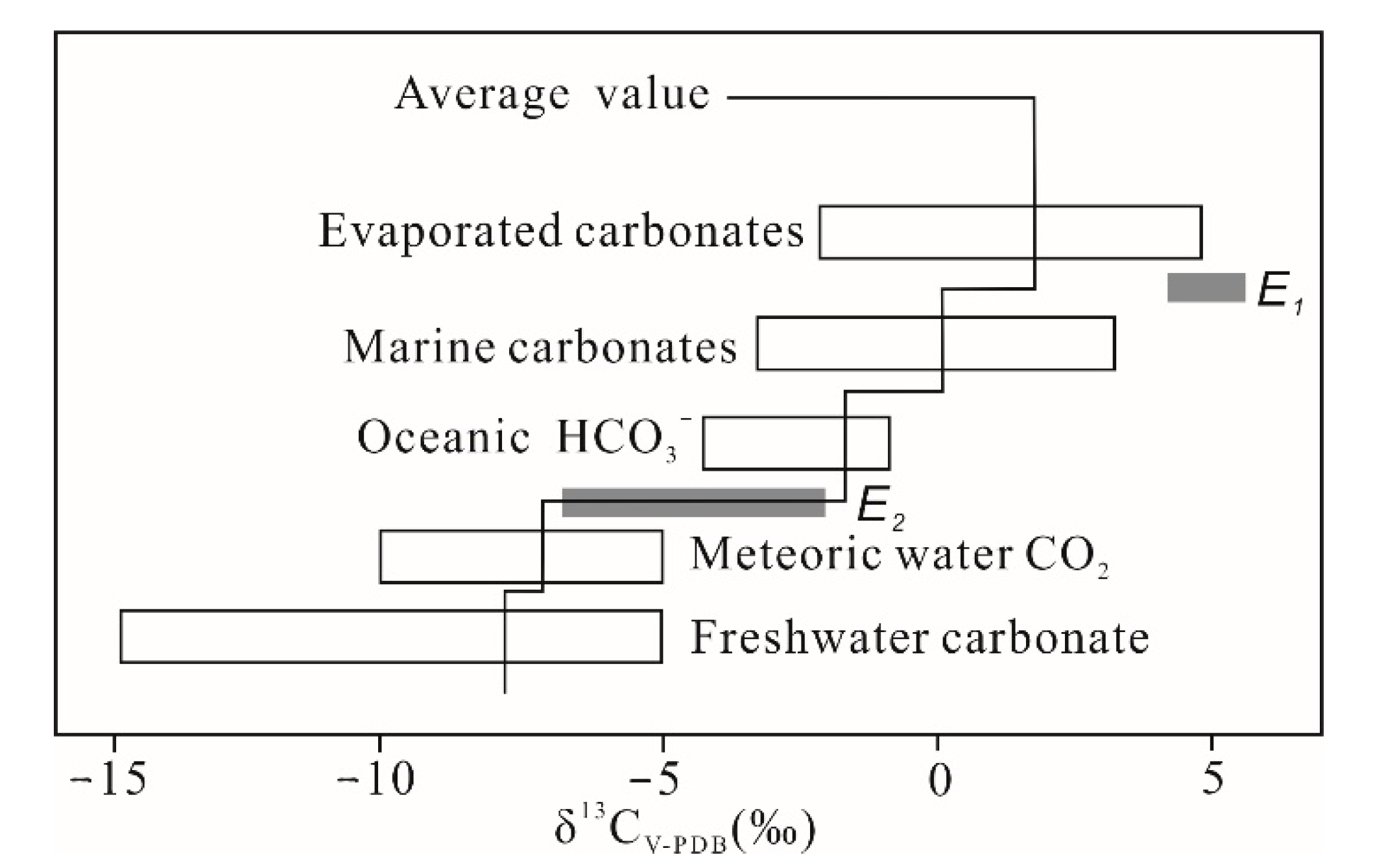 Minerals 10 00834 g007