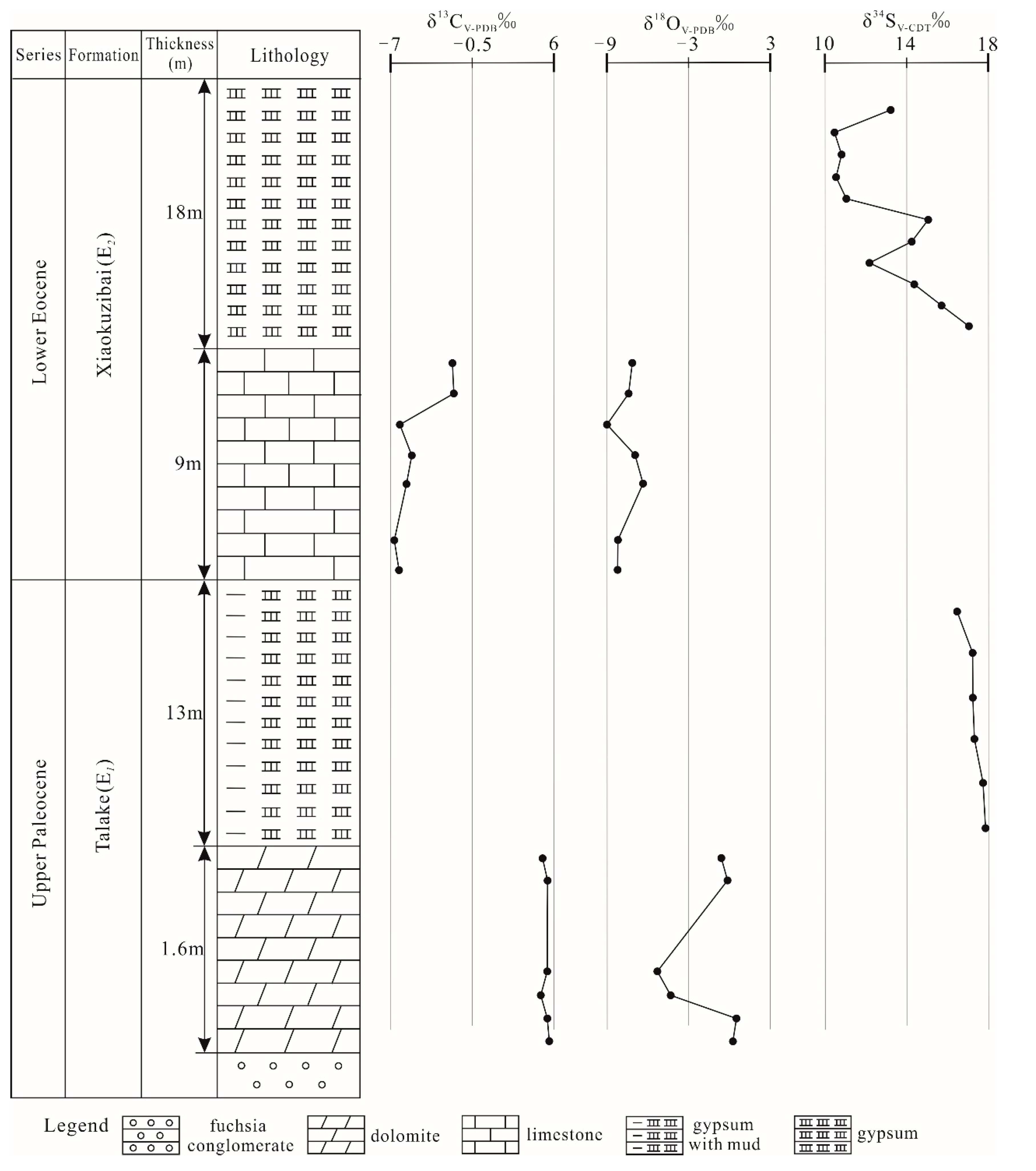 Minerals 10 00834 g008