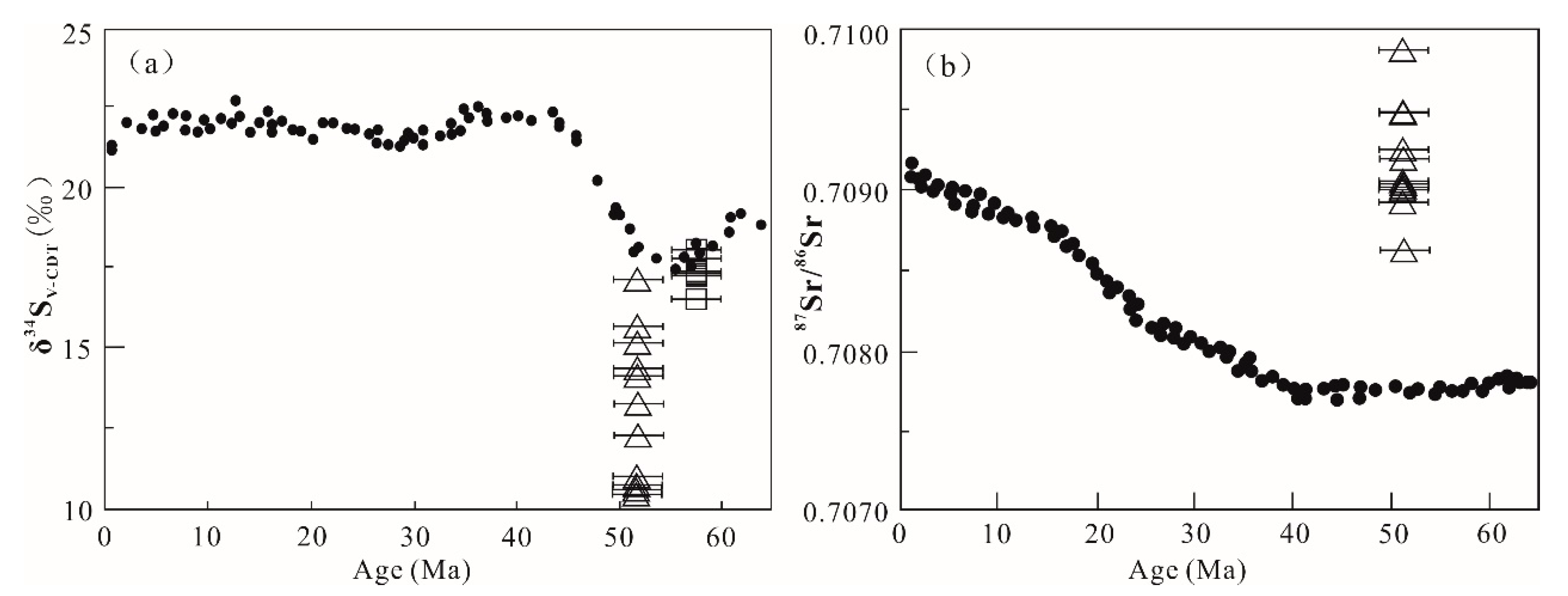 Minerals 10 00834 g009