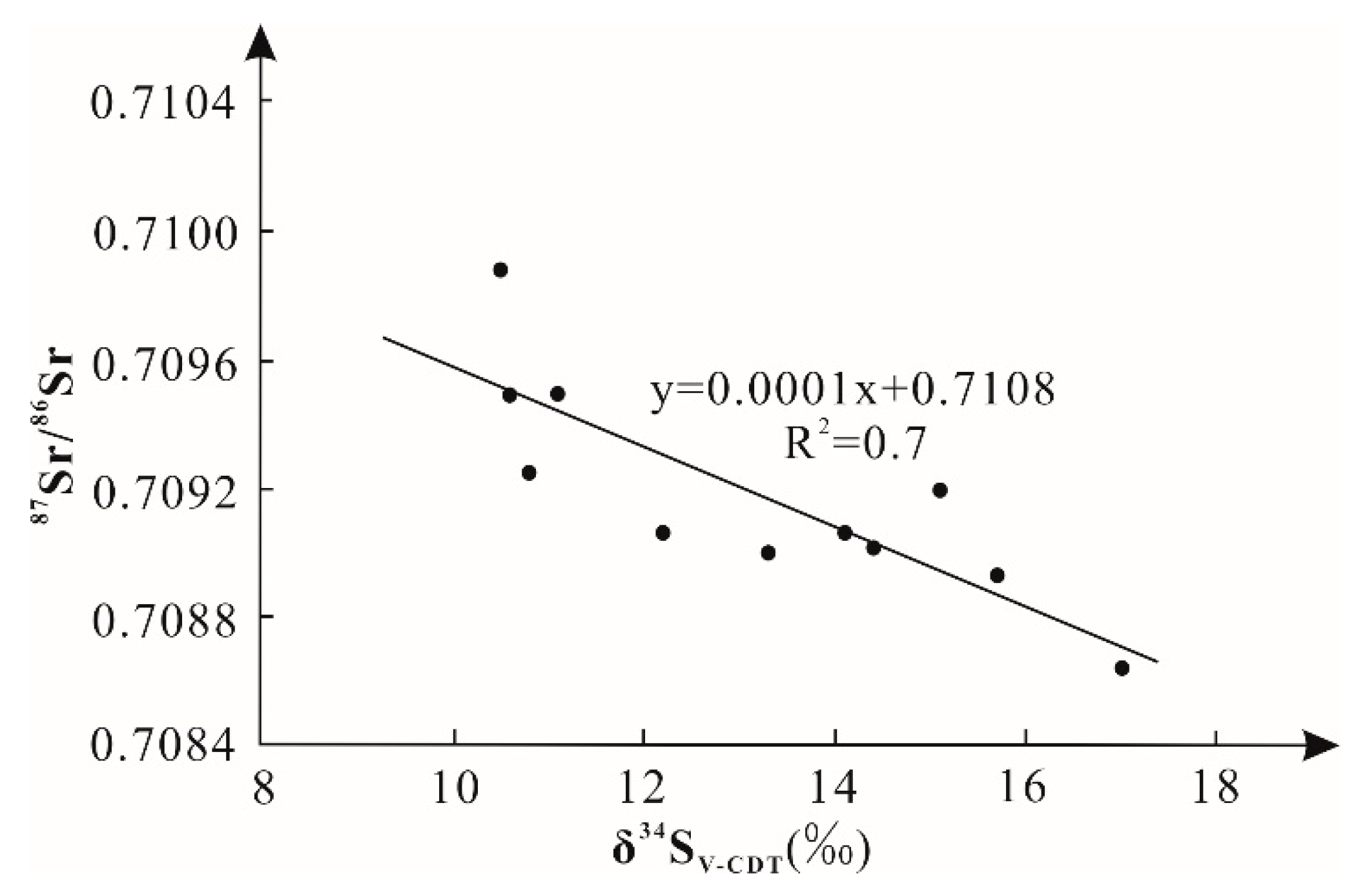 Minerals 10 00834 g010