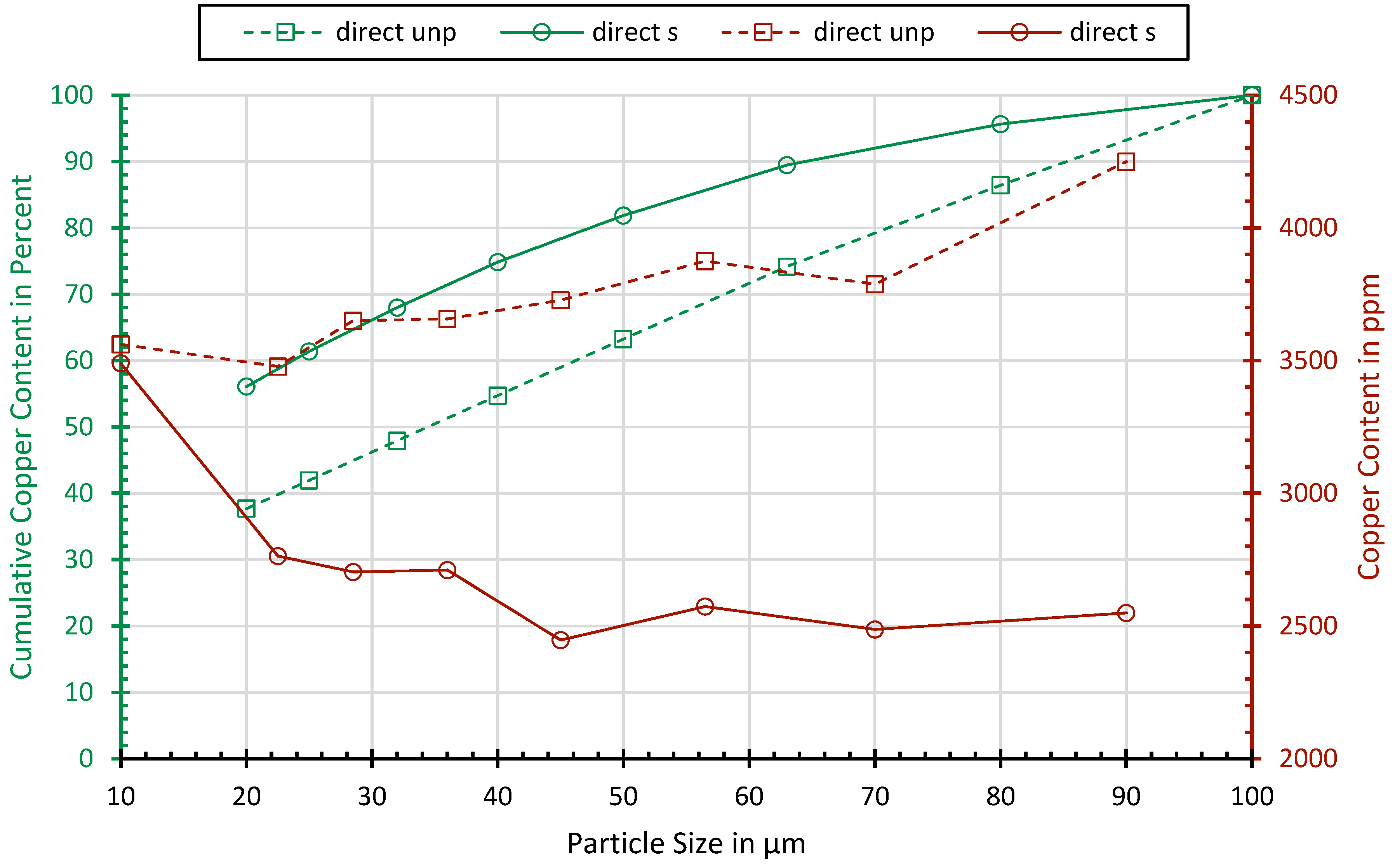 Minerals 10 00838 g003