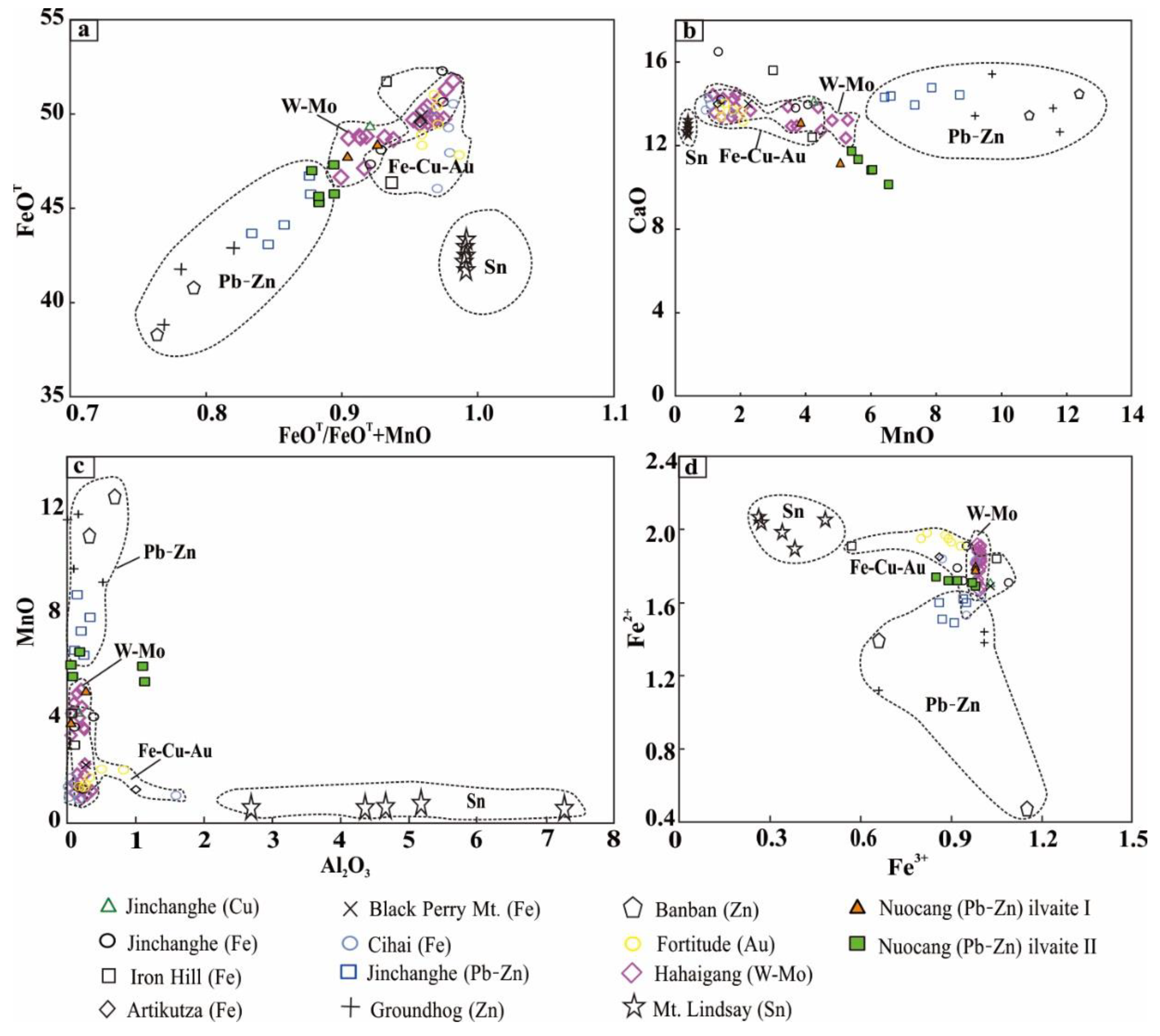 Minerals 10 00839 g008 Minerals 10 00839 g008