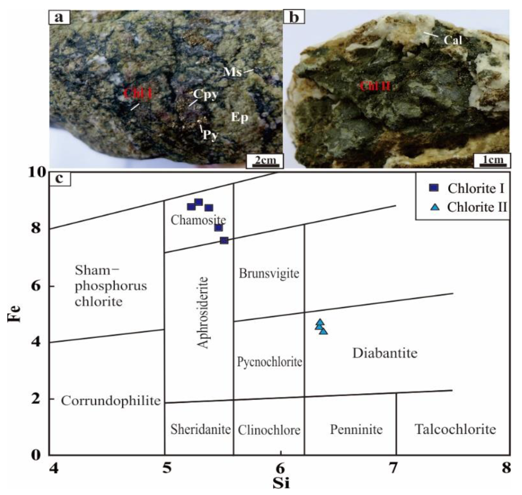 Minerals 10 00839 g009 Minerals 10 00839 g009