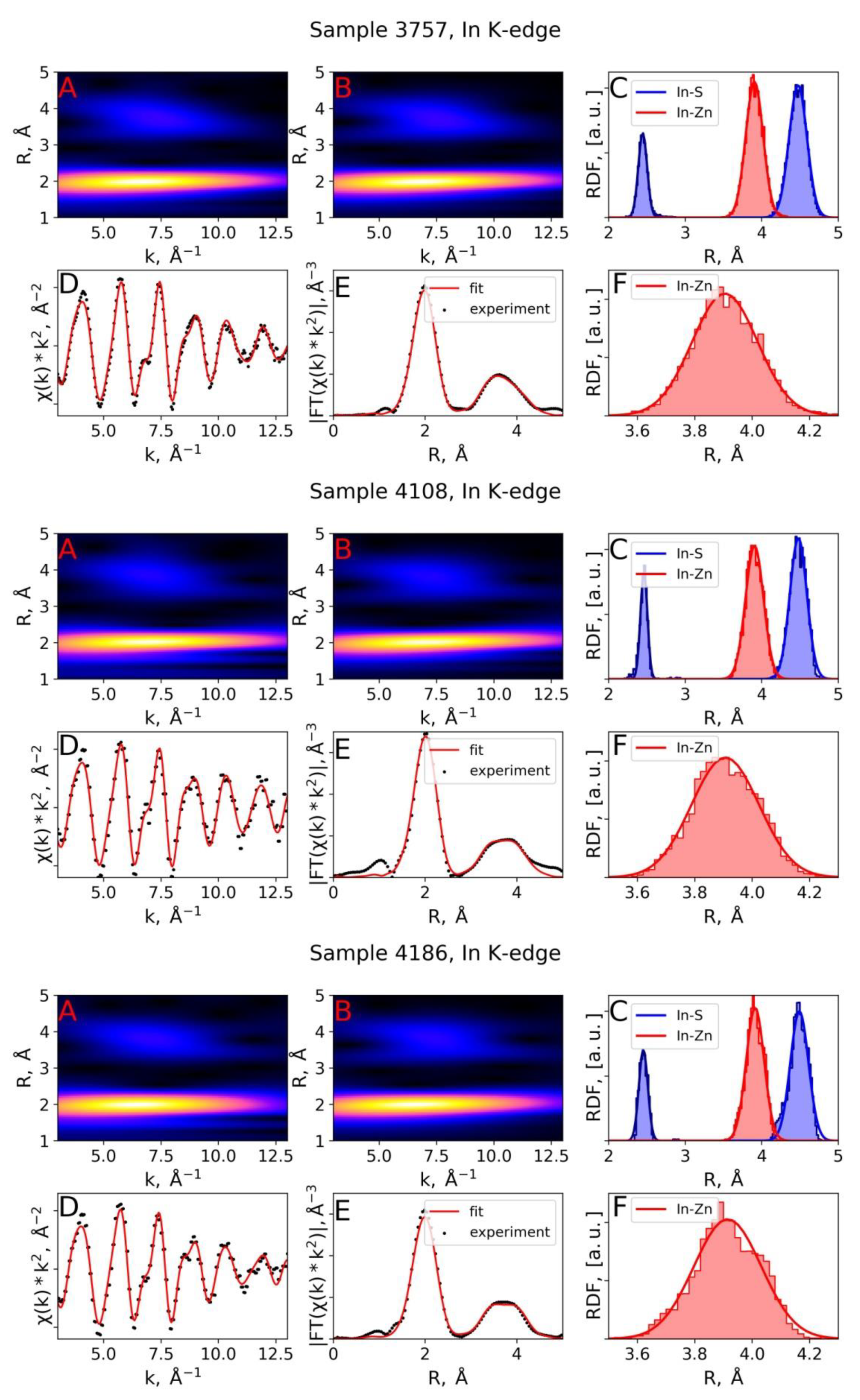 Minerals 10 00841 g002 Minerals 10 00841 g002