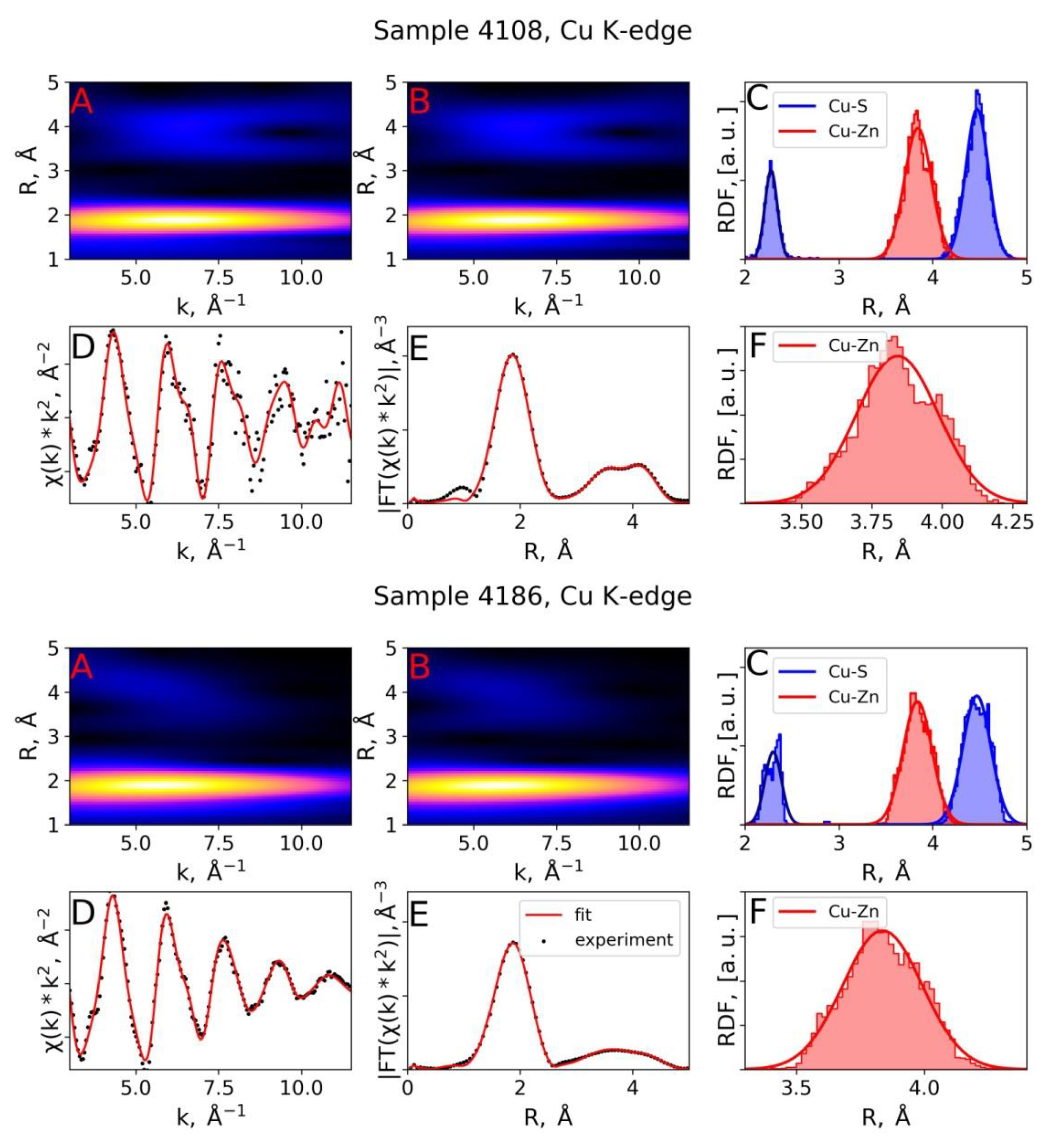 Minerals 10 00841 g003 Minerals 10 00841 g003