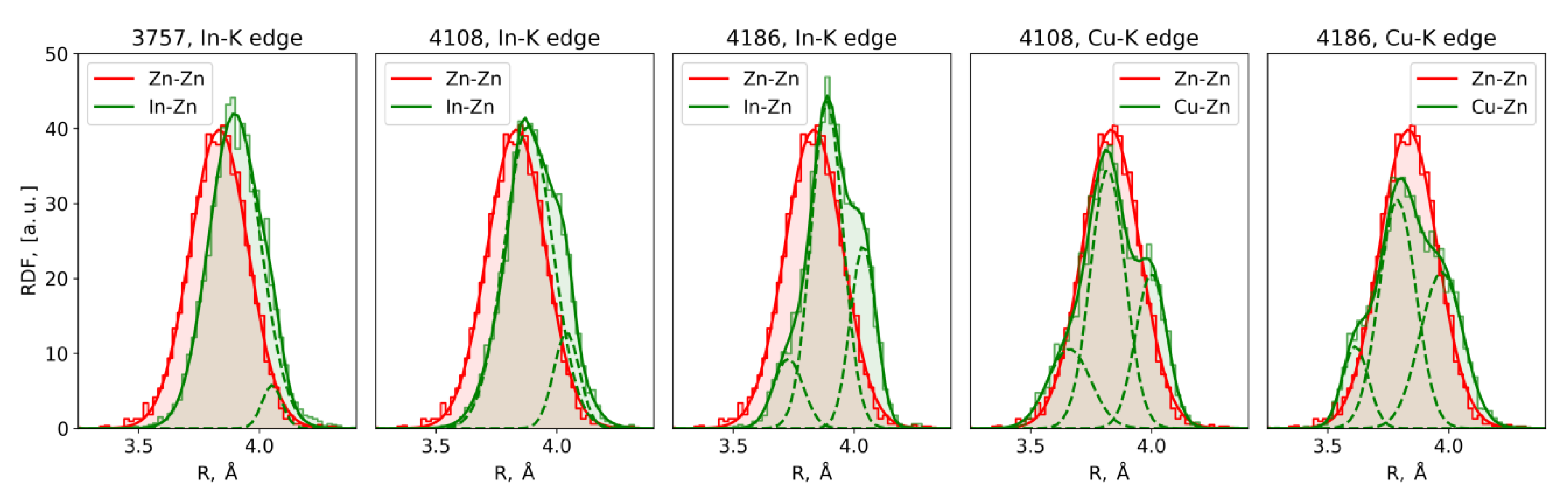 Minerals 10 00841 g004 Minerals 10 00841 g004