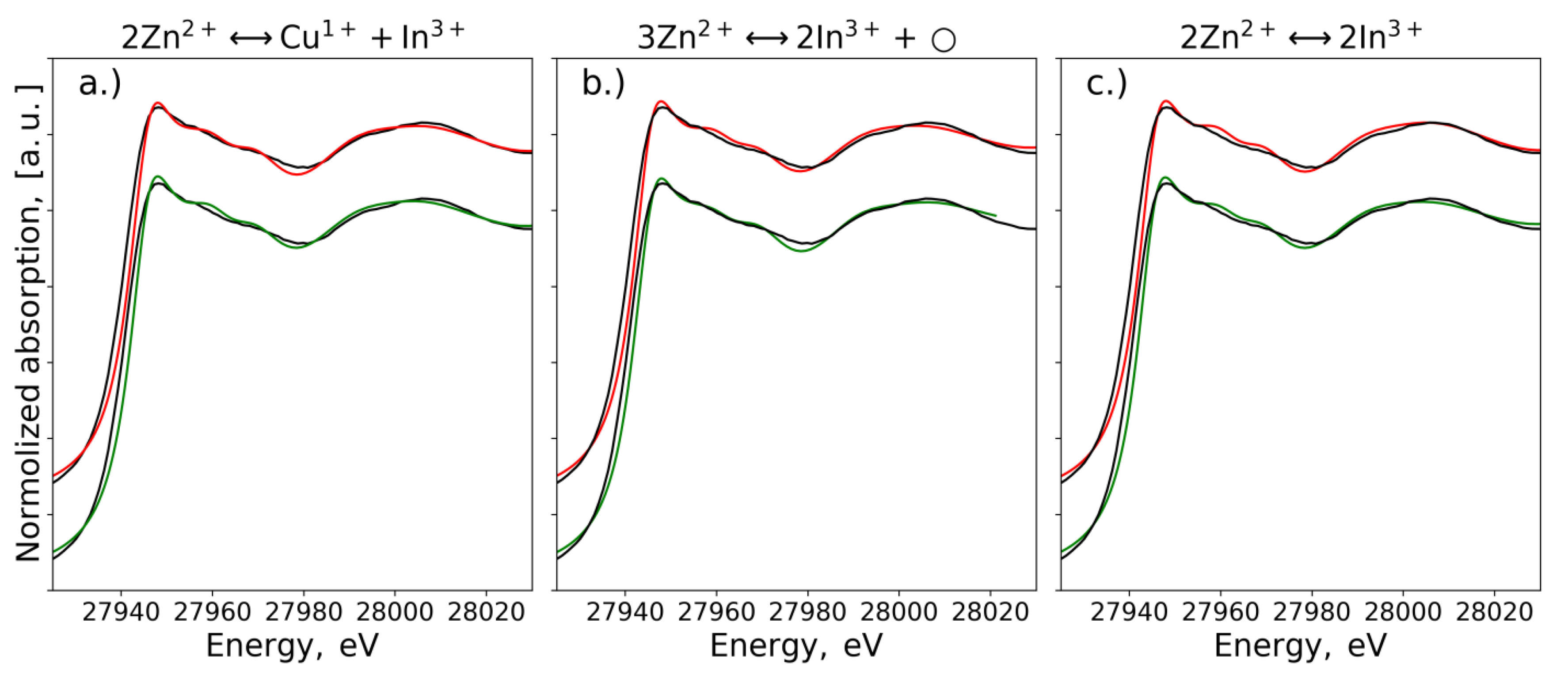 Minerals 10 00841 g005 Minerals 10 00841 g005