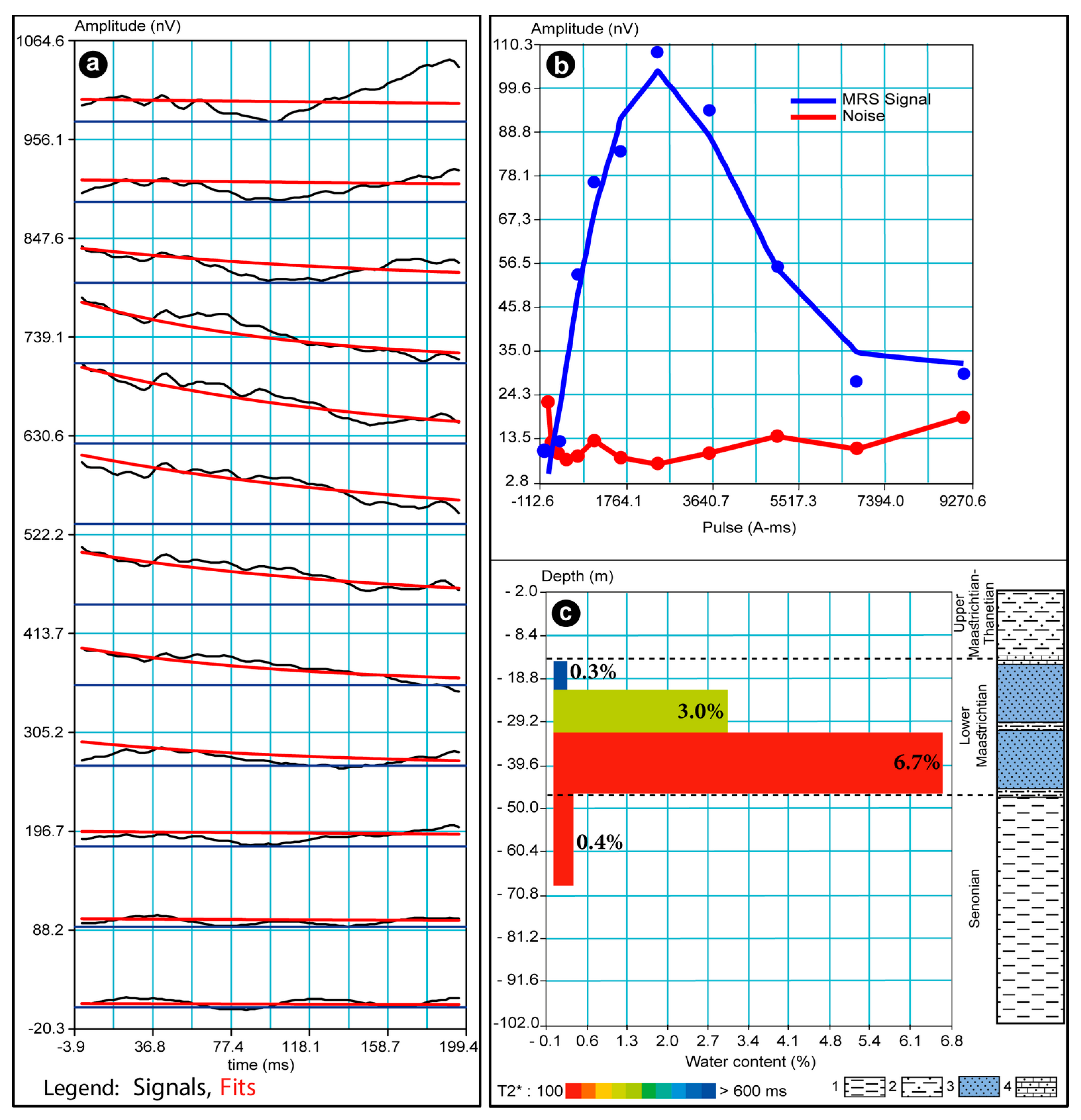 Minerals 10 00842 g005 Minerals 10 00842 g005