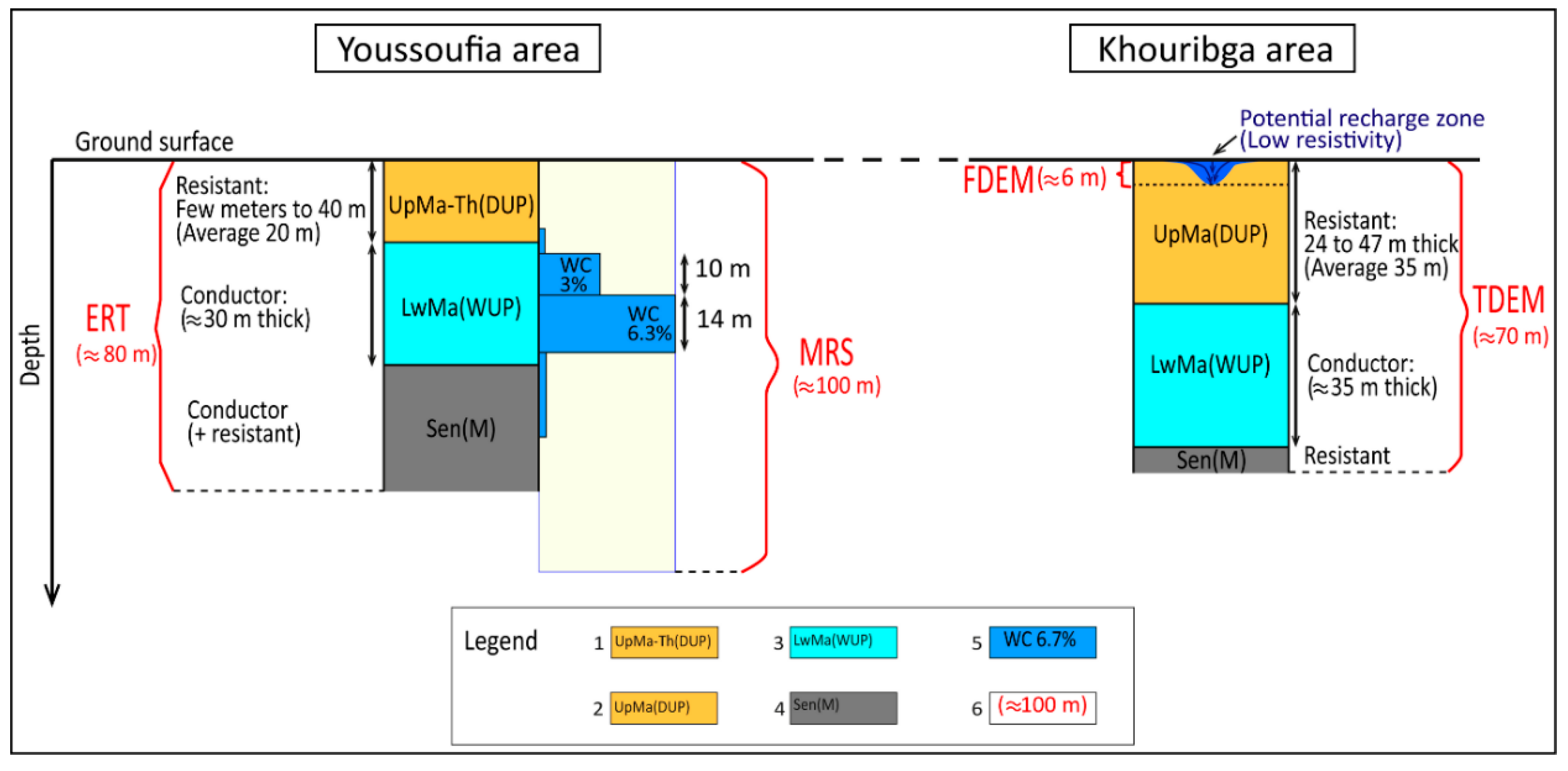 Minerals 10 00842 g008 Minerals 10 00842 g008