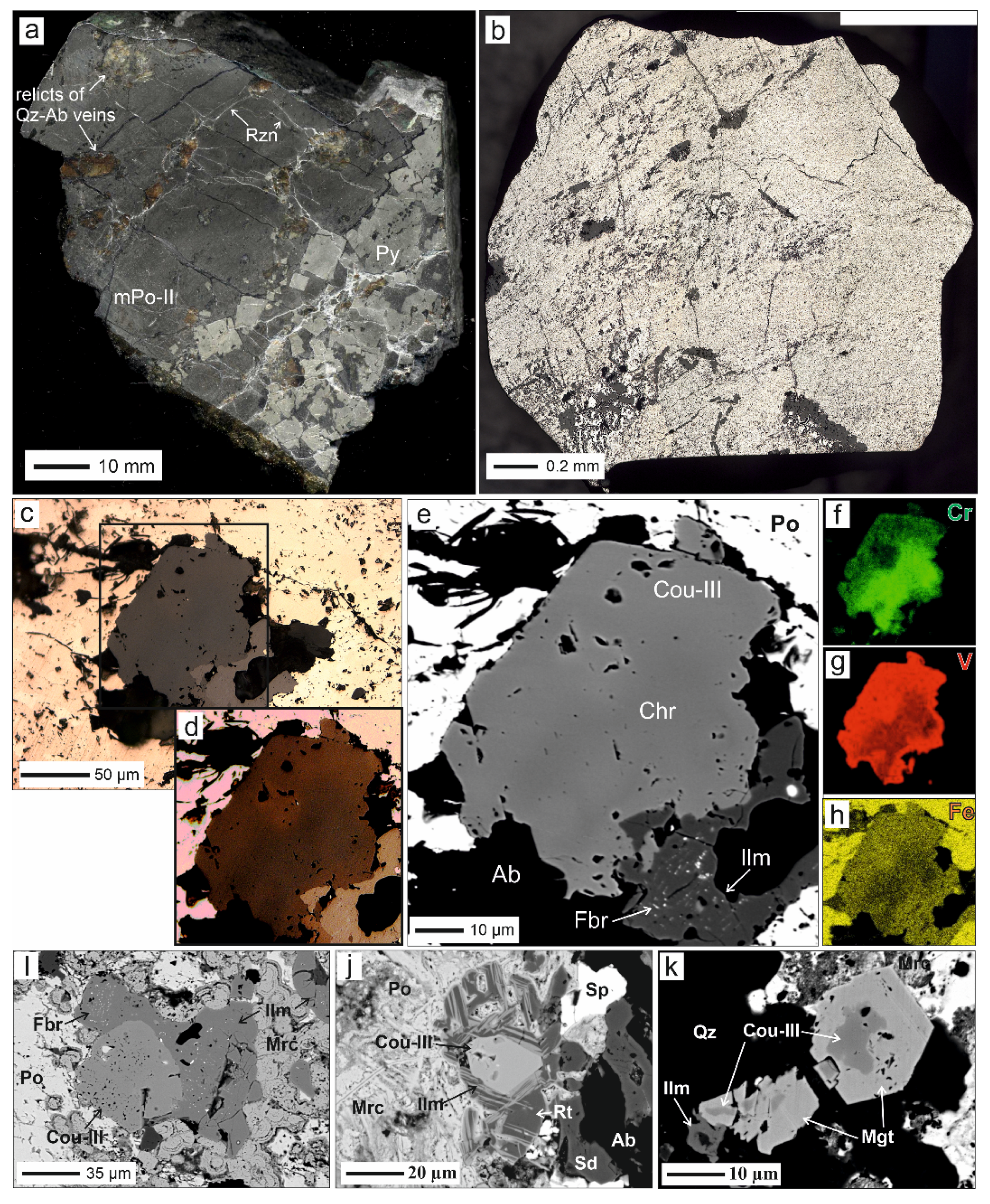 Minerals 10 00843 g006 Minerals 10 00843 g006