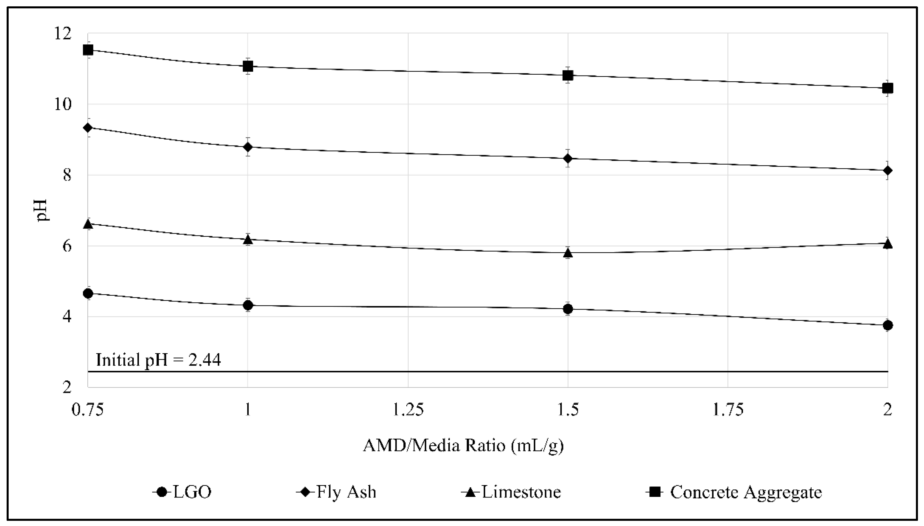Minerals 10 00845 g003 Minerals 10 00845 g003