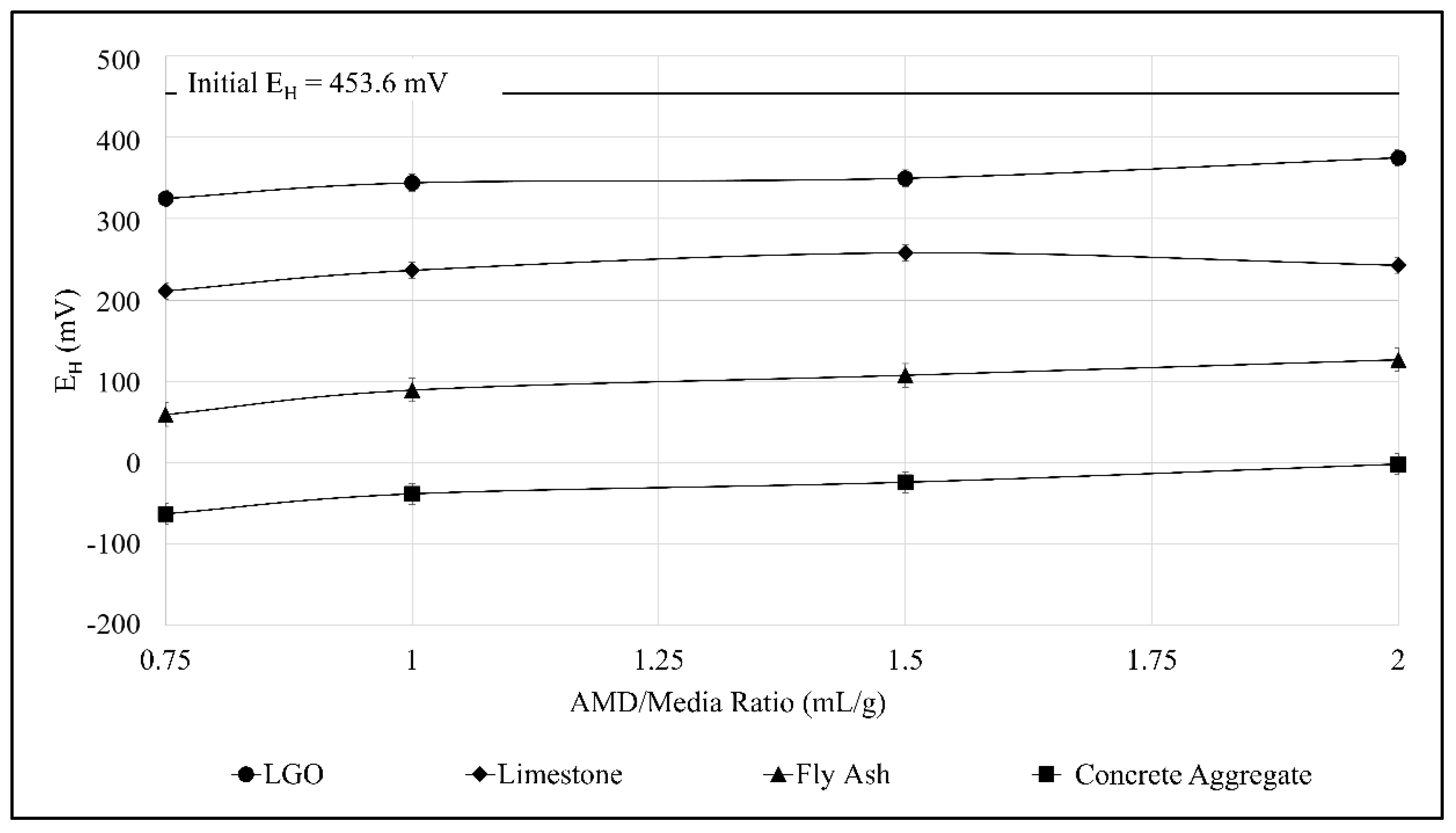 Minerals 10 00845 g004 Minerals 10 00845 g004