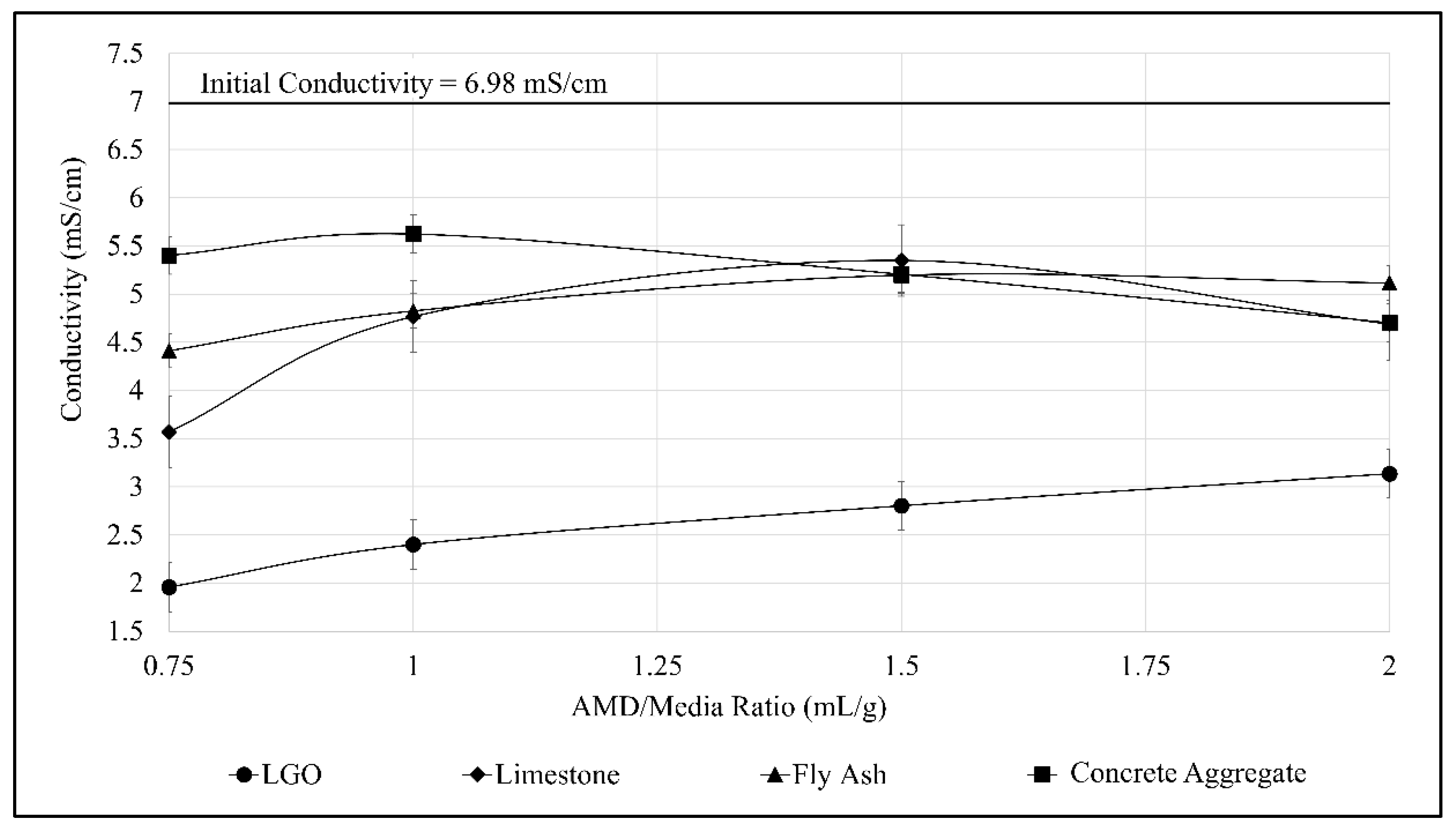 Minerals 10 00845 g006 Minerals 10 00845 g006