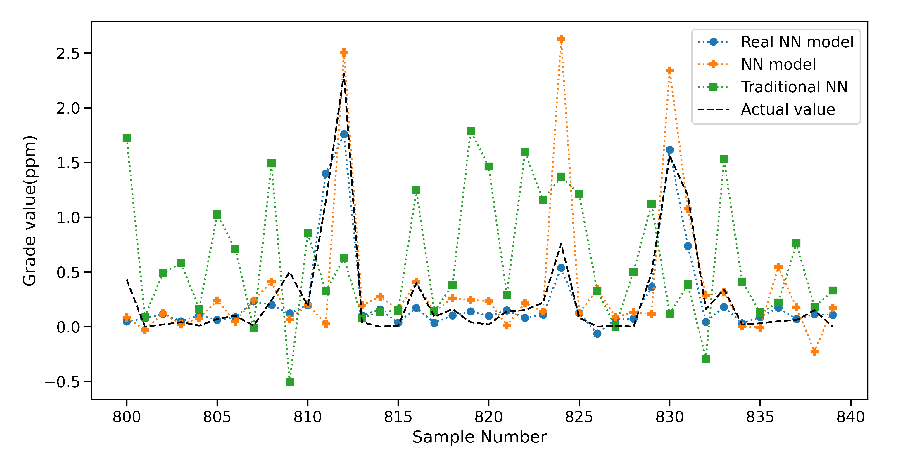 Minerals 10 00847 g008