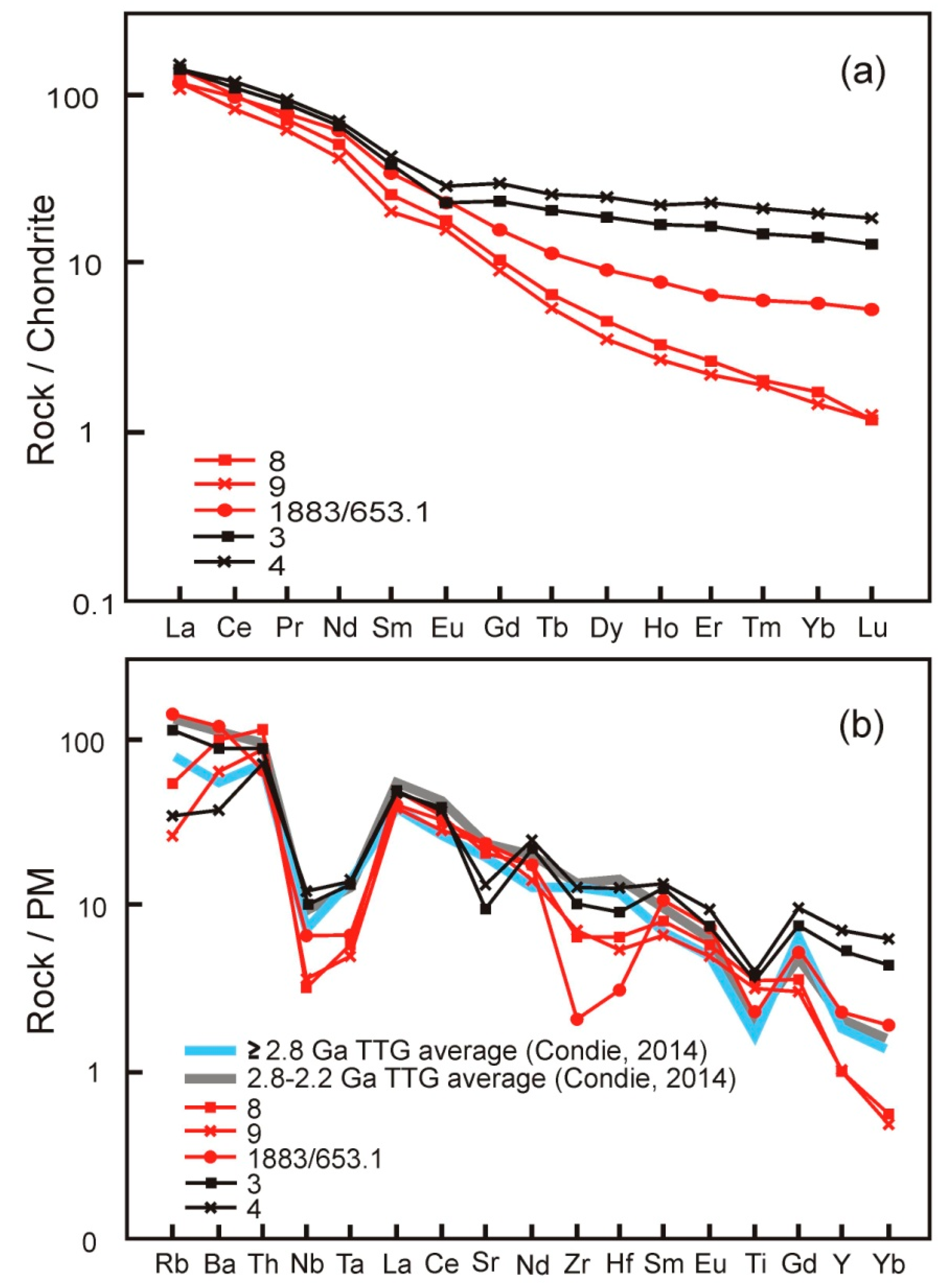 Minerals 10 00848 g011