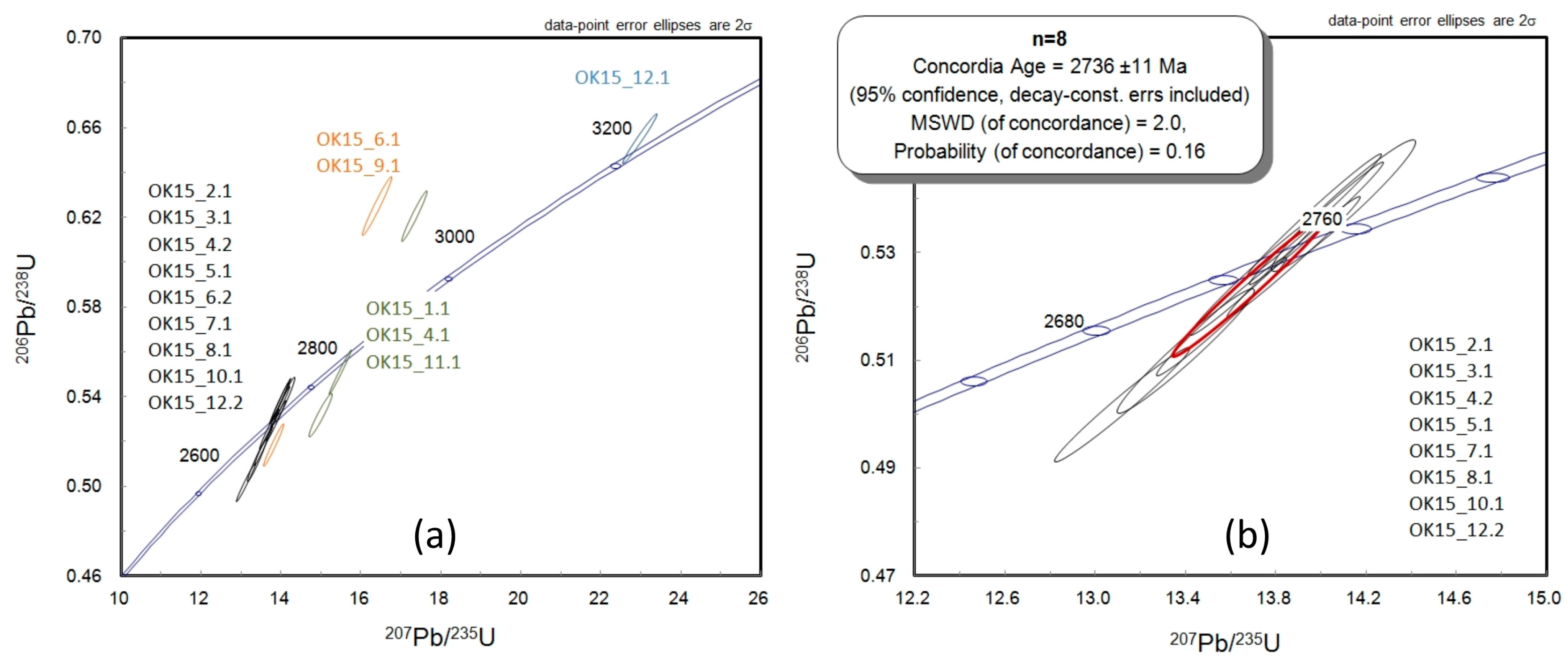 Minerals 10 00848 g013