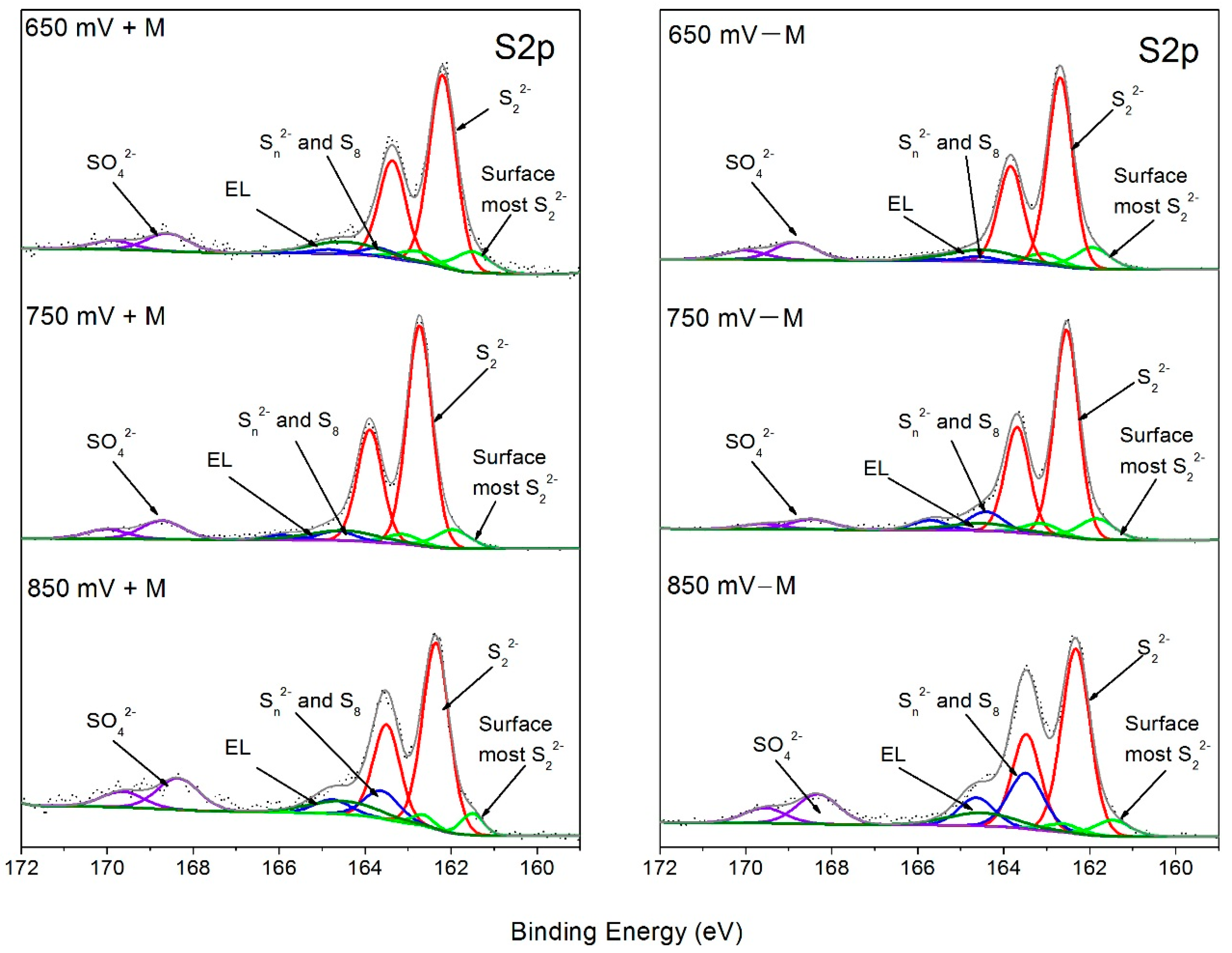 Minerals 10 00856 g005