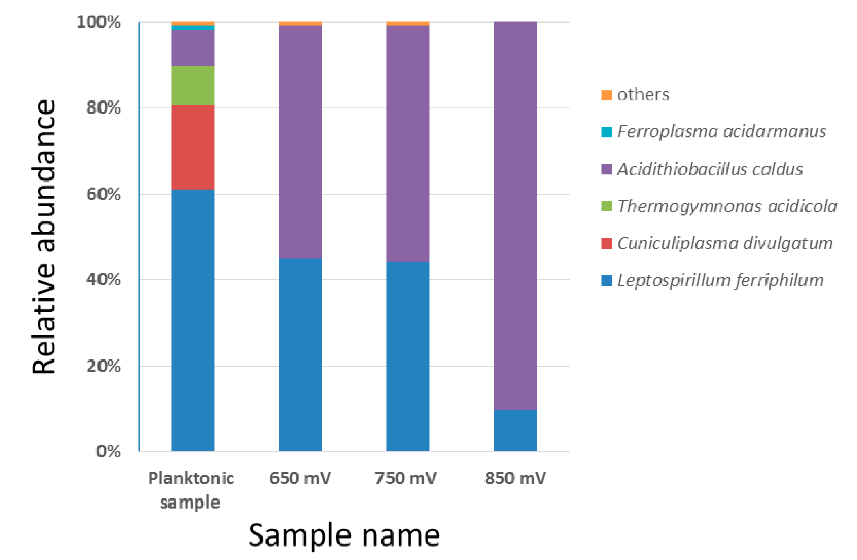 Minerals 10 00856 g008