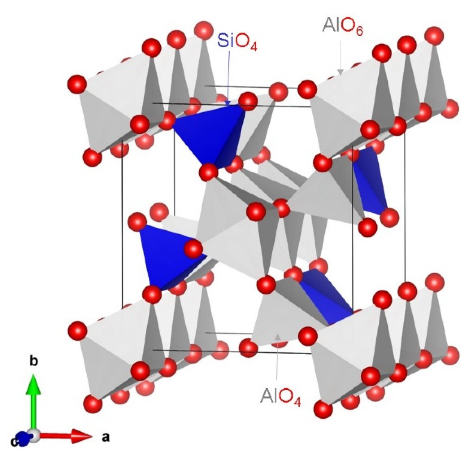Minerals 10 00857 g001 Minerals 10 00857 g001
