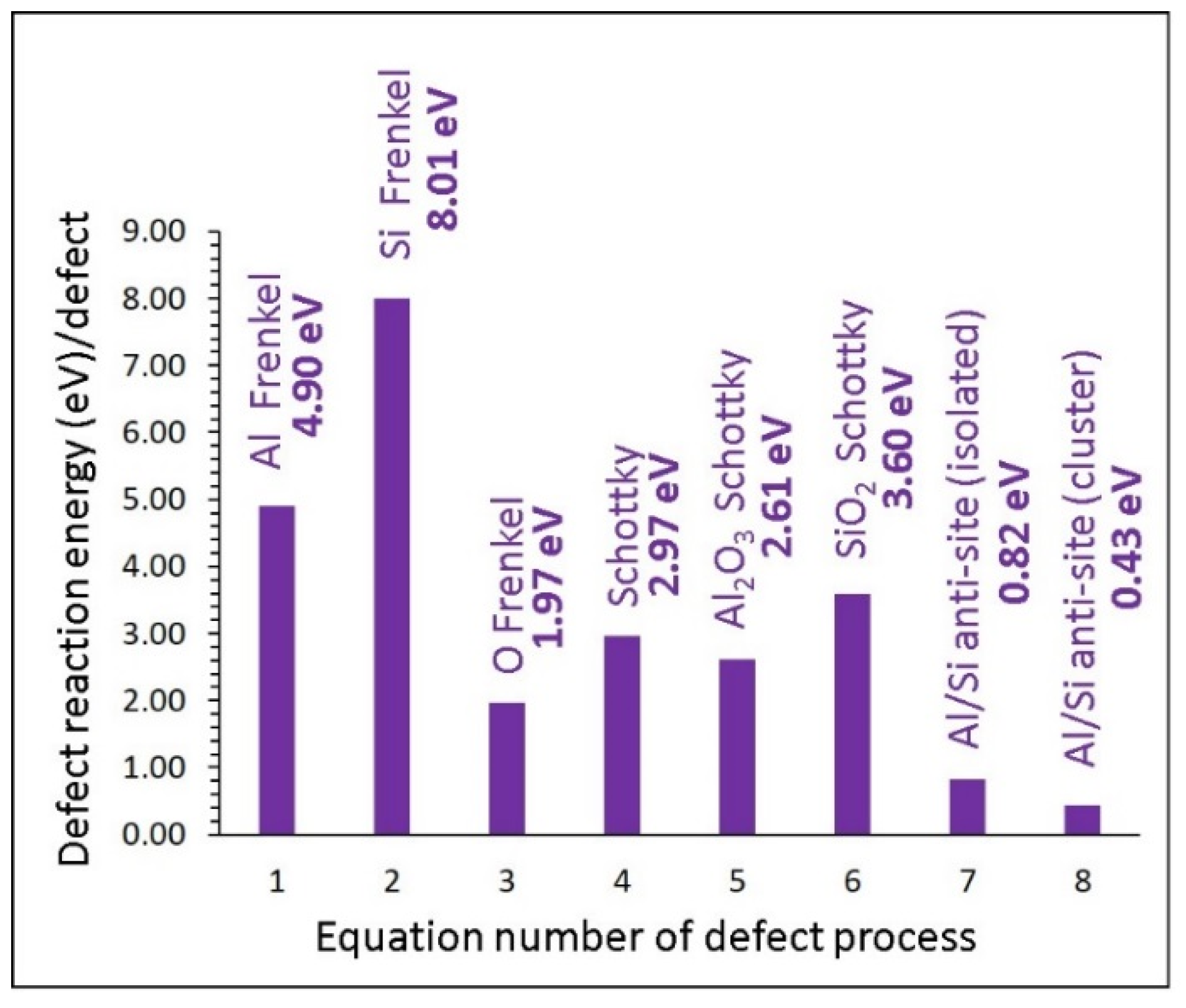 Minerals 10 00857 g002 Minerals 10 00857 g002