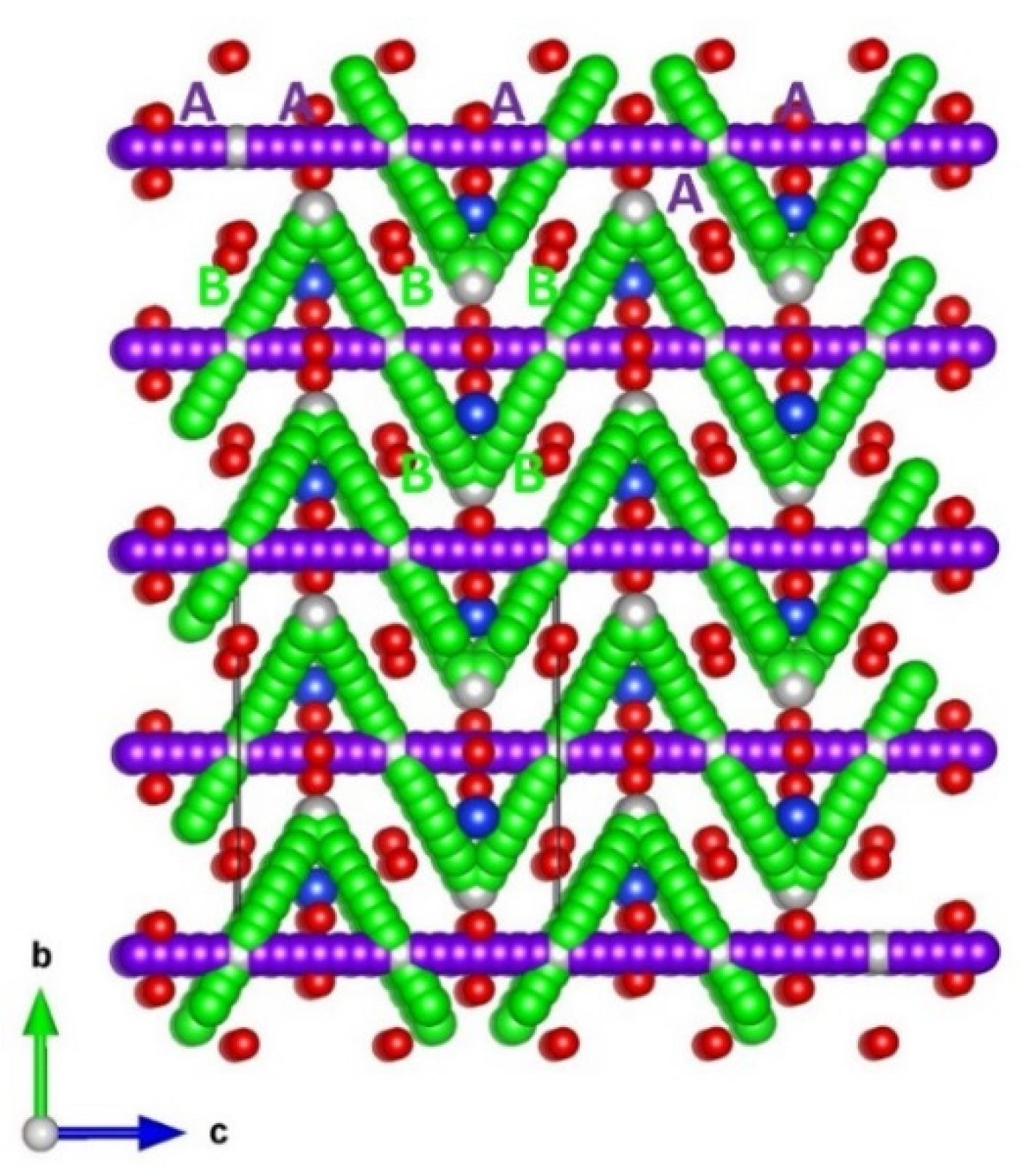 Minerals 10 00857 g003 Minerals 10 00857 g003