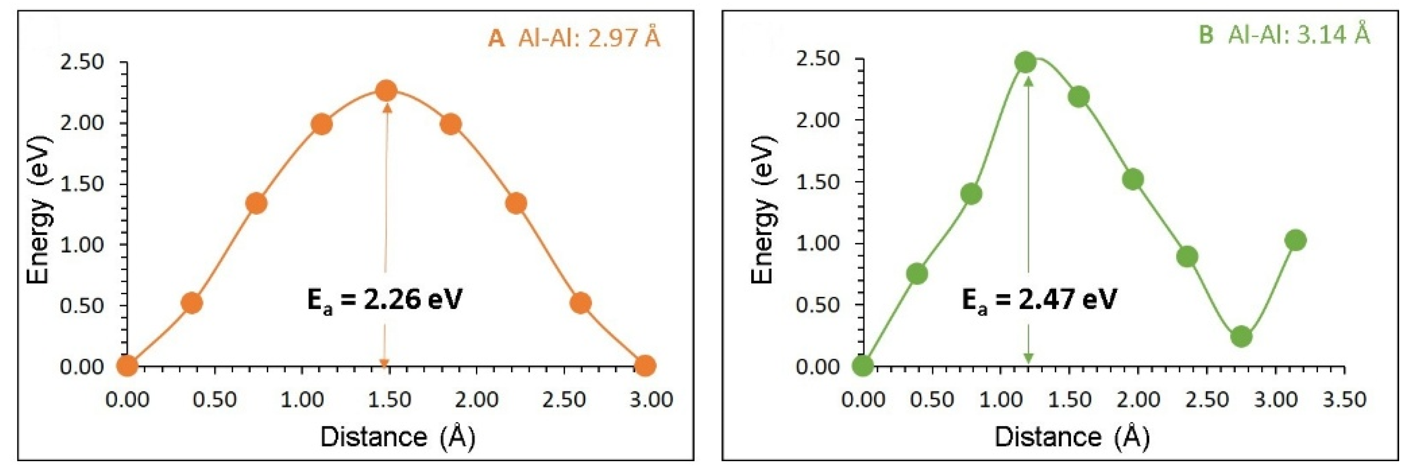 Minerals 10 00857 g004 Minerals 10 00857 g004