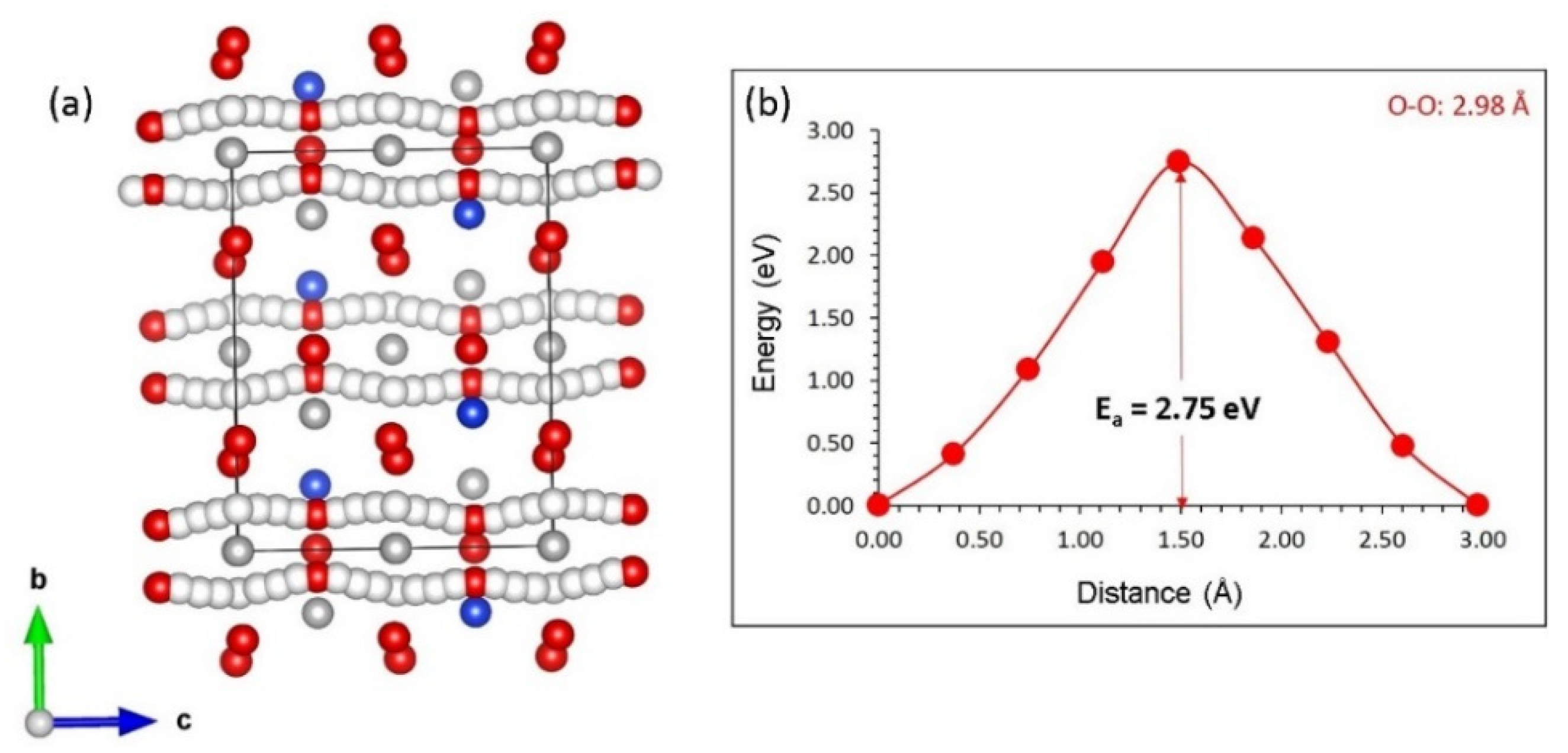 Minerals 10 00857 g005 Minerals 10 00857 g005