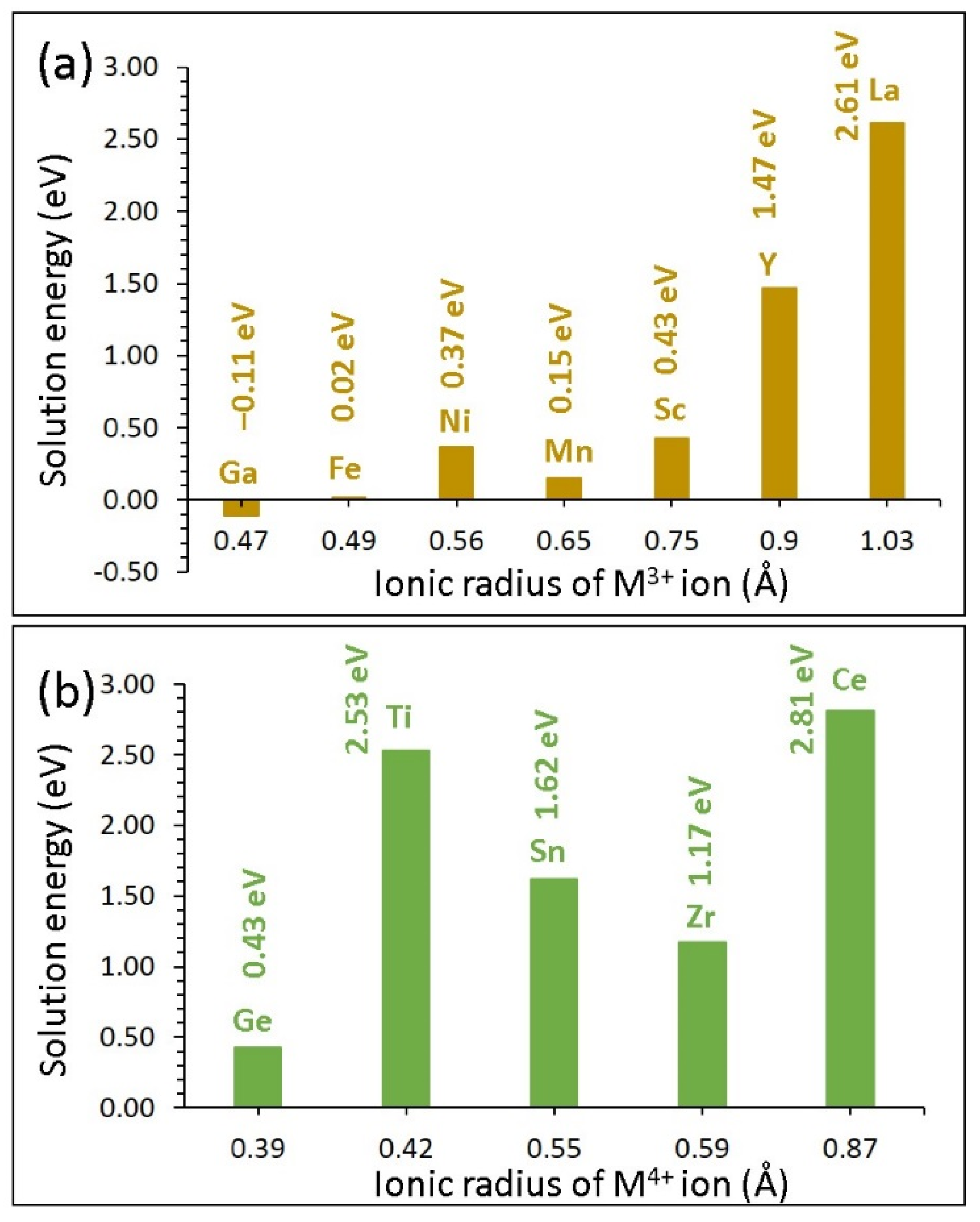 Minerals 10 00857 g006 Minerals 10 00857 g006