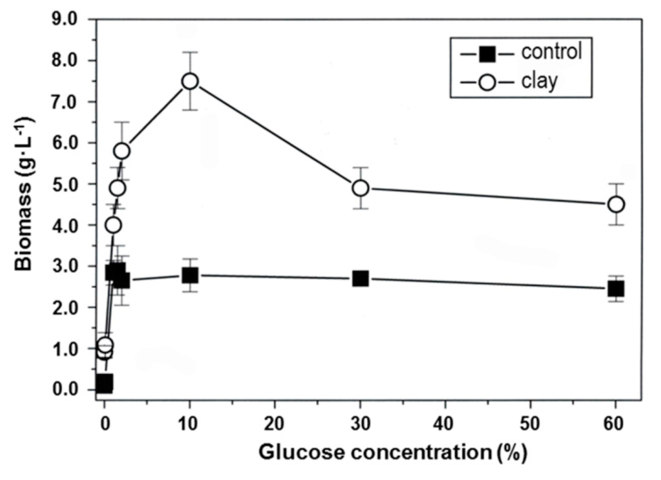Minerals 10 00861 g004 Minerals 10 00861 g004